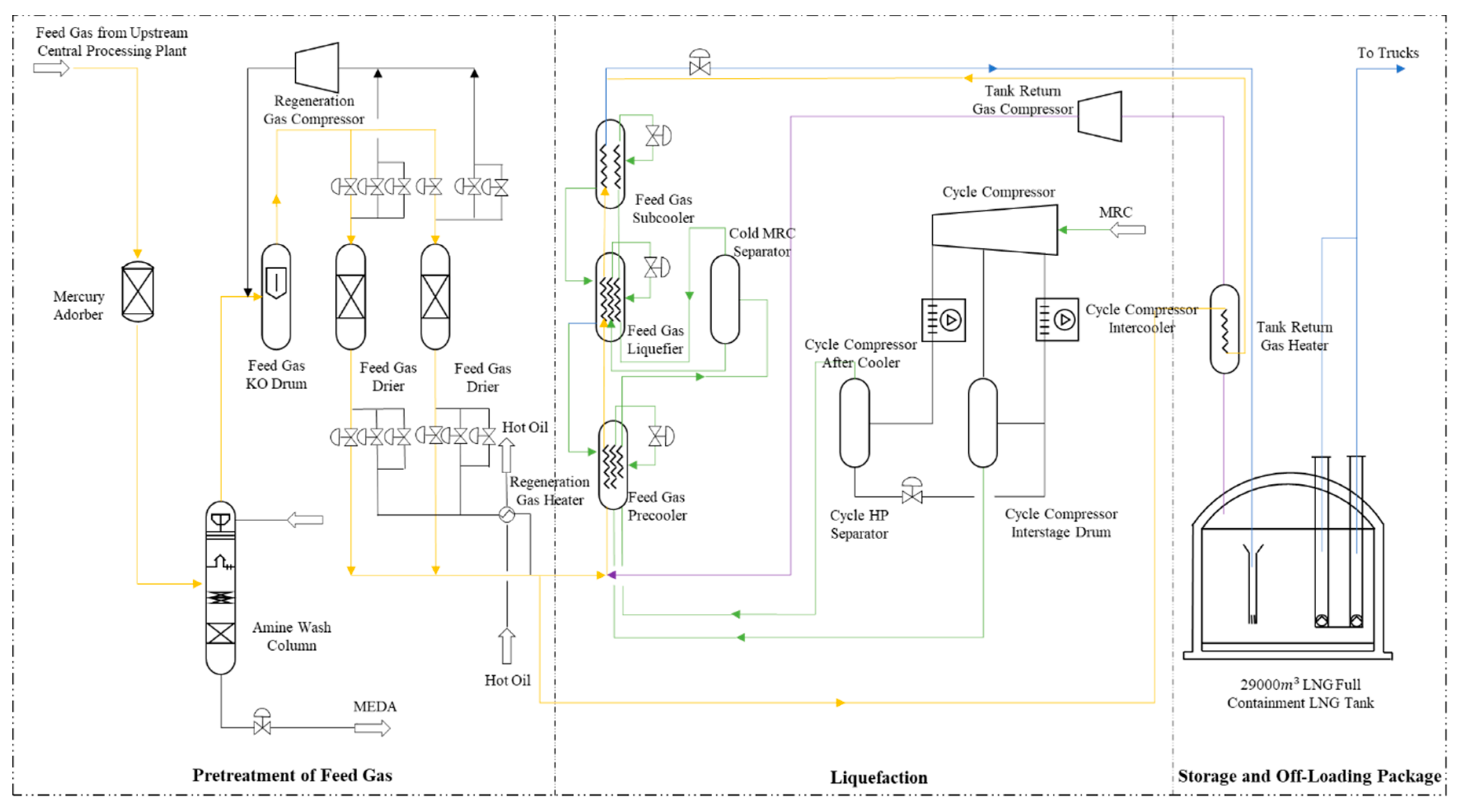 Applsci 10 01701 g003