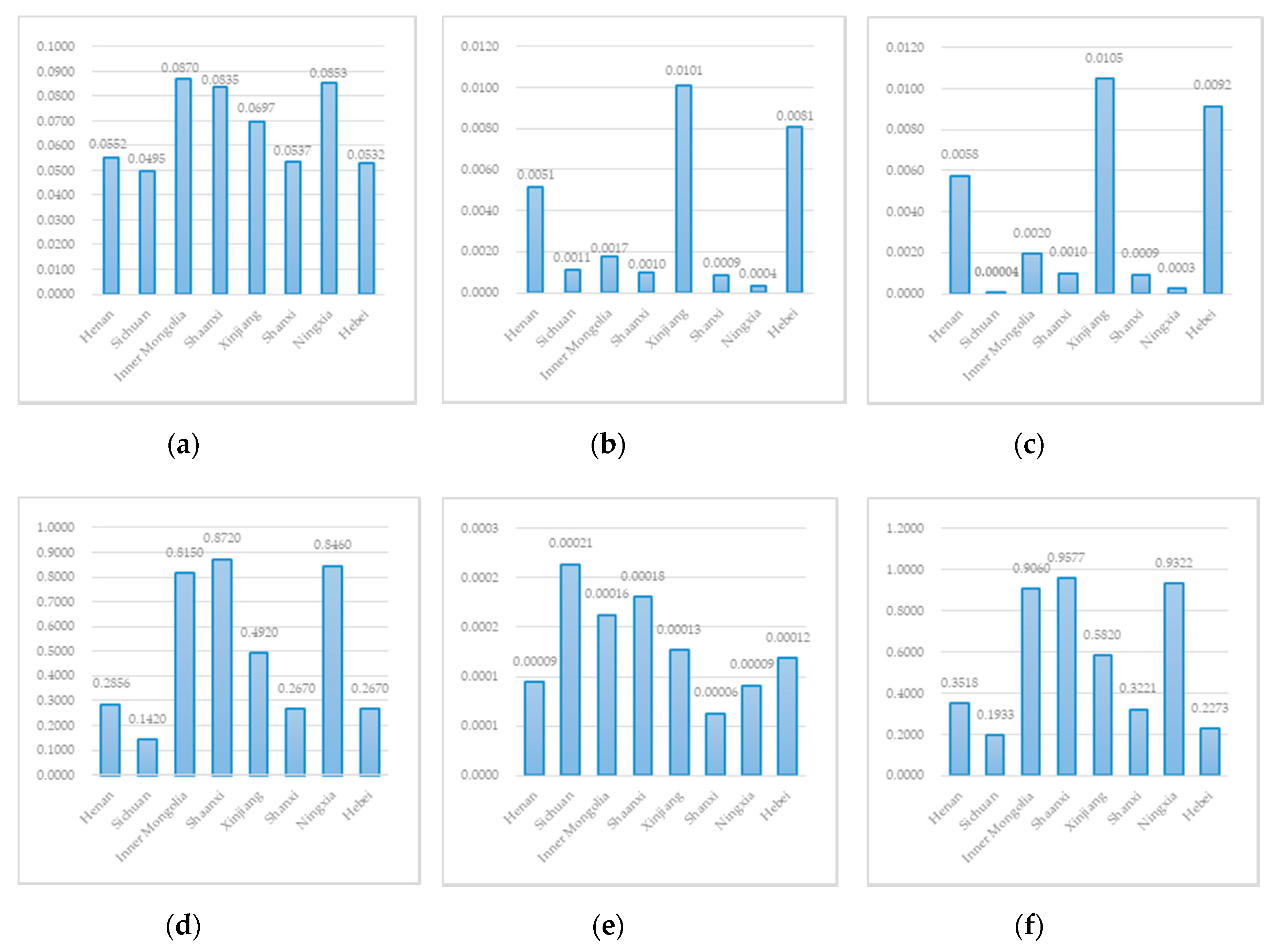 Applsci 10 01701 g005