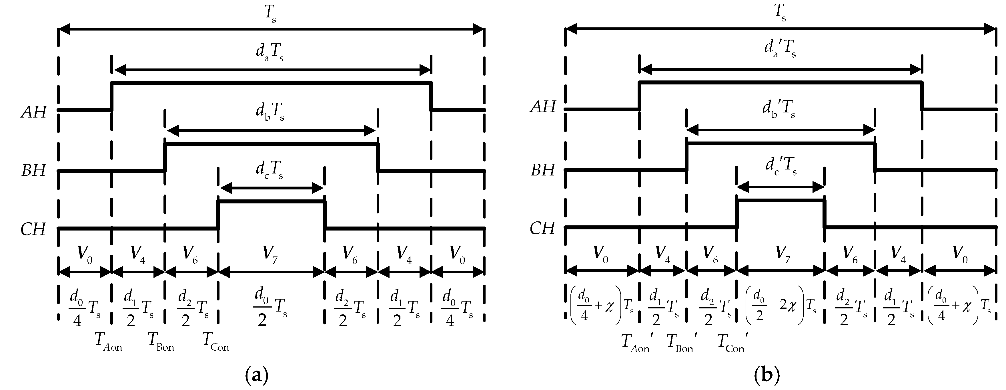Applsci 10 01703 g006