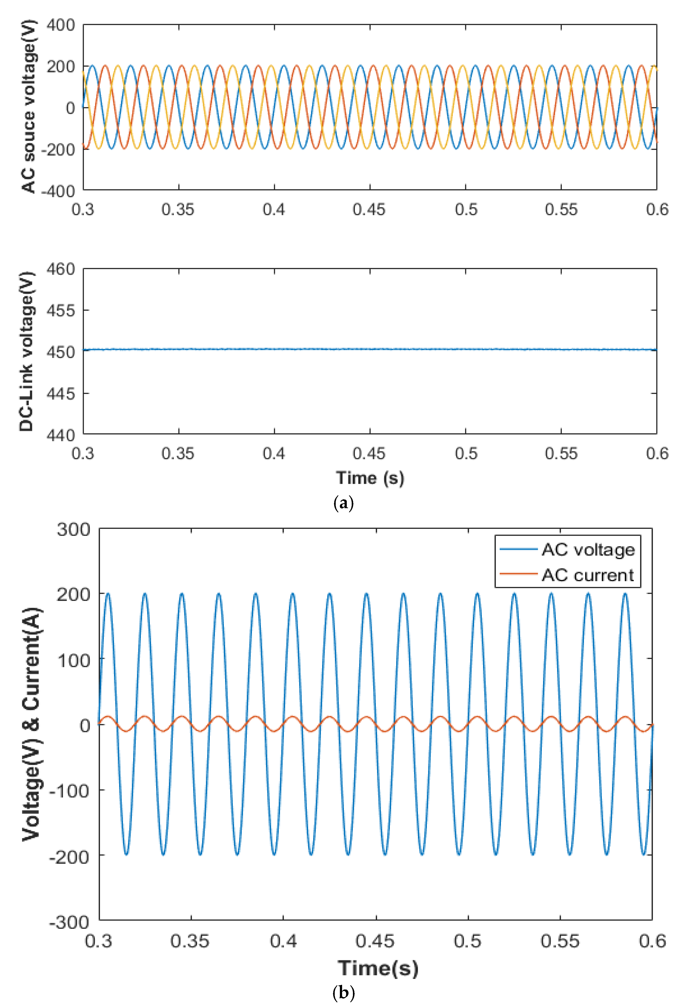 Applsci 10 01703 g009