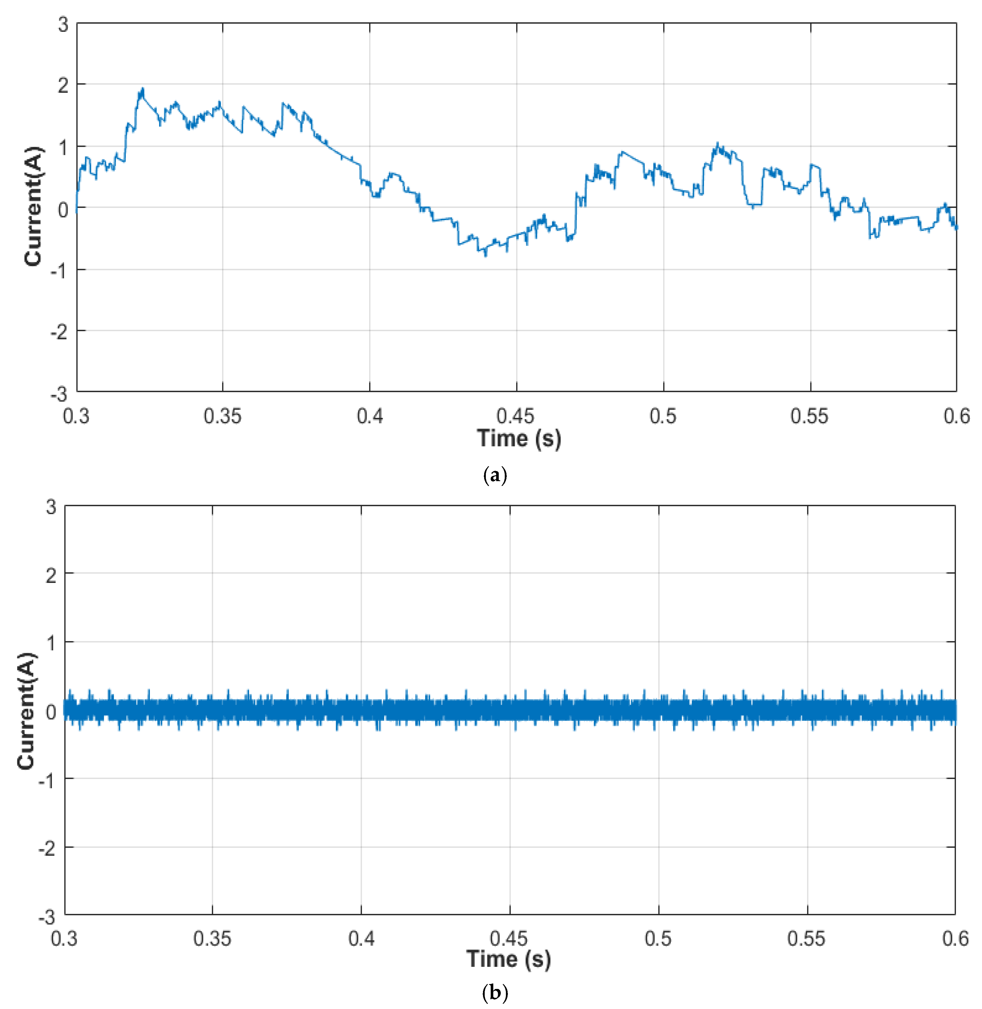Applsci 10 01703 g010