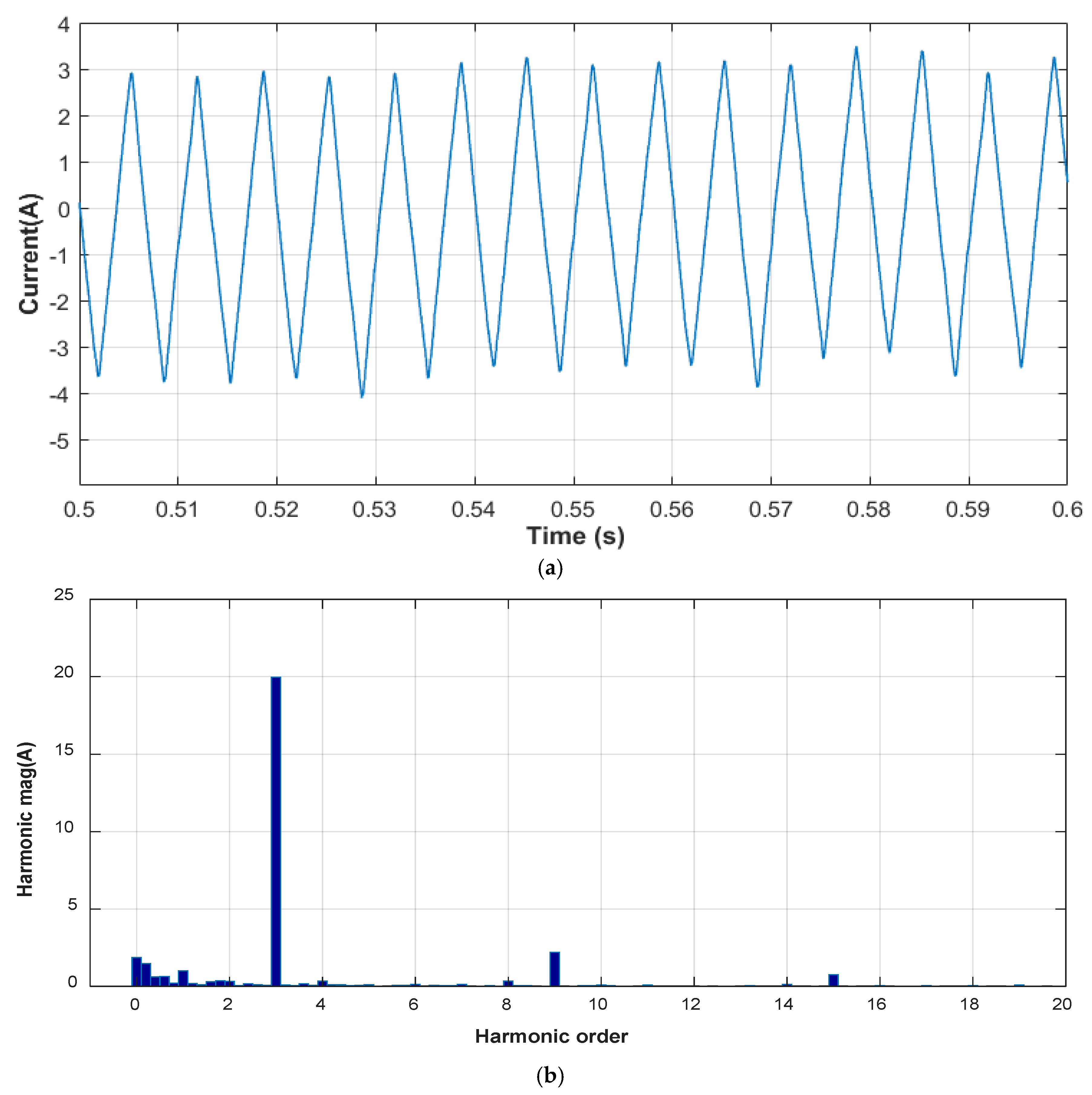 Applsci 10 01703 g011