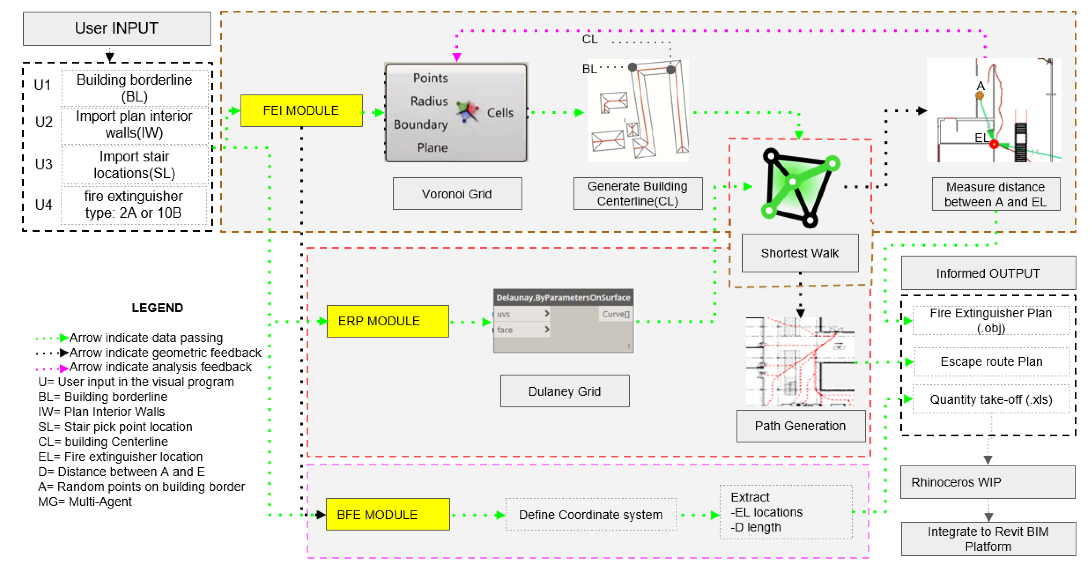 Applsci 10 01704 g003 Applsci 10 01704 g003