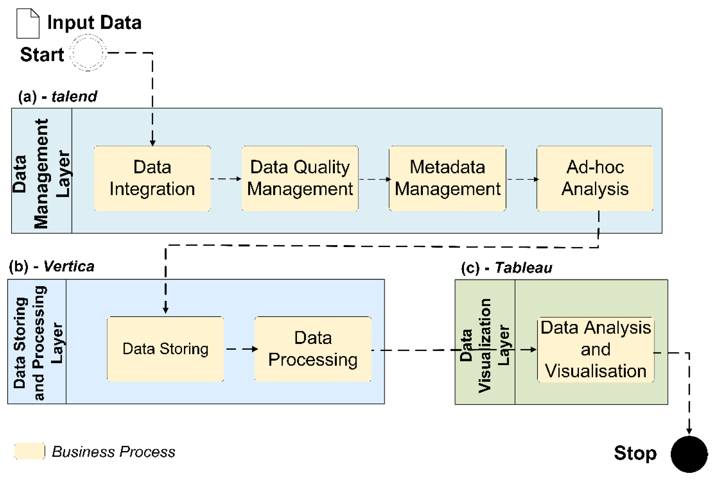 Applsci 10 01705 g002 Applsci 10 01705 g002