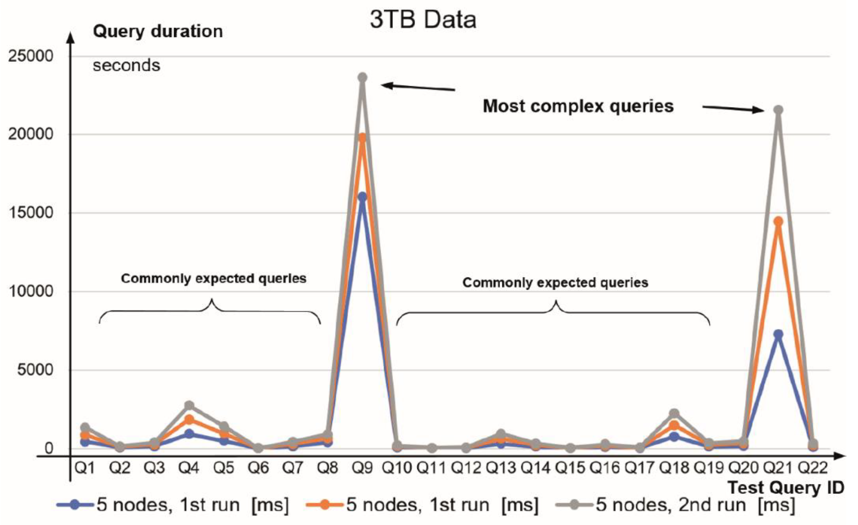 Applsci 10 01705 g008 Applsci 10 01705 g008