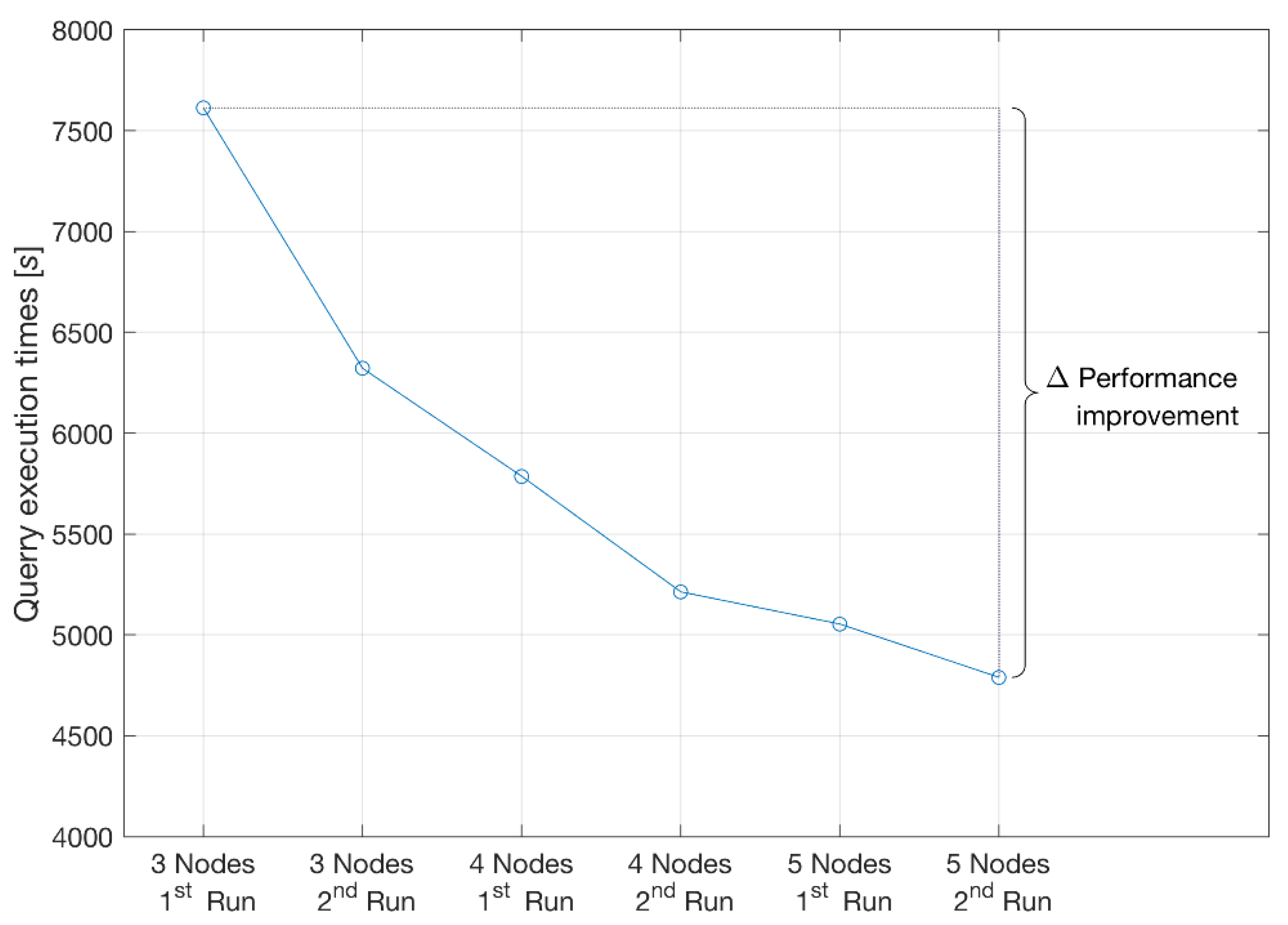 Applsci 10 01705 g010 Applsci 10 01705 g010