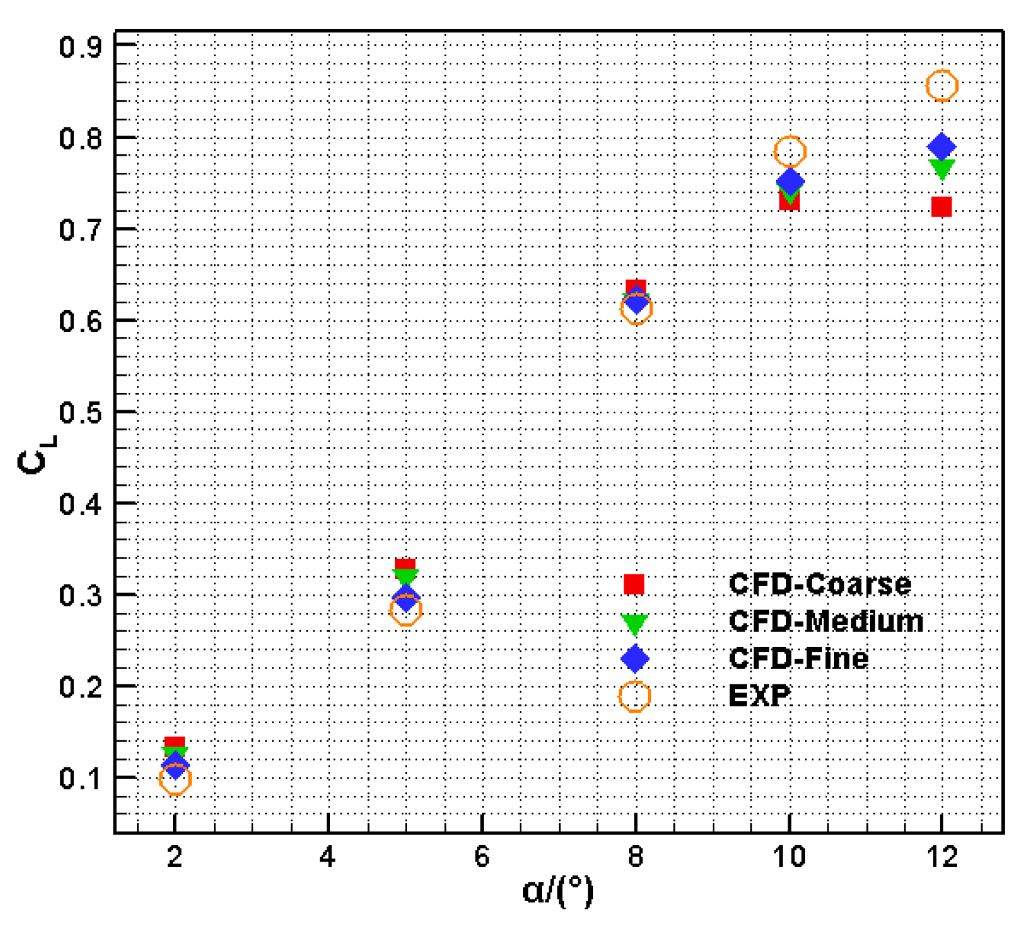 Applsci 10 01706 g003