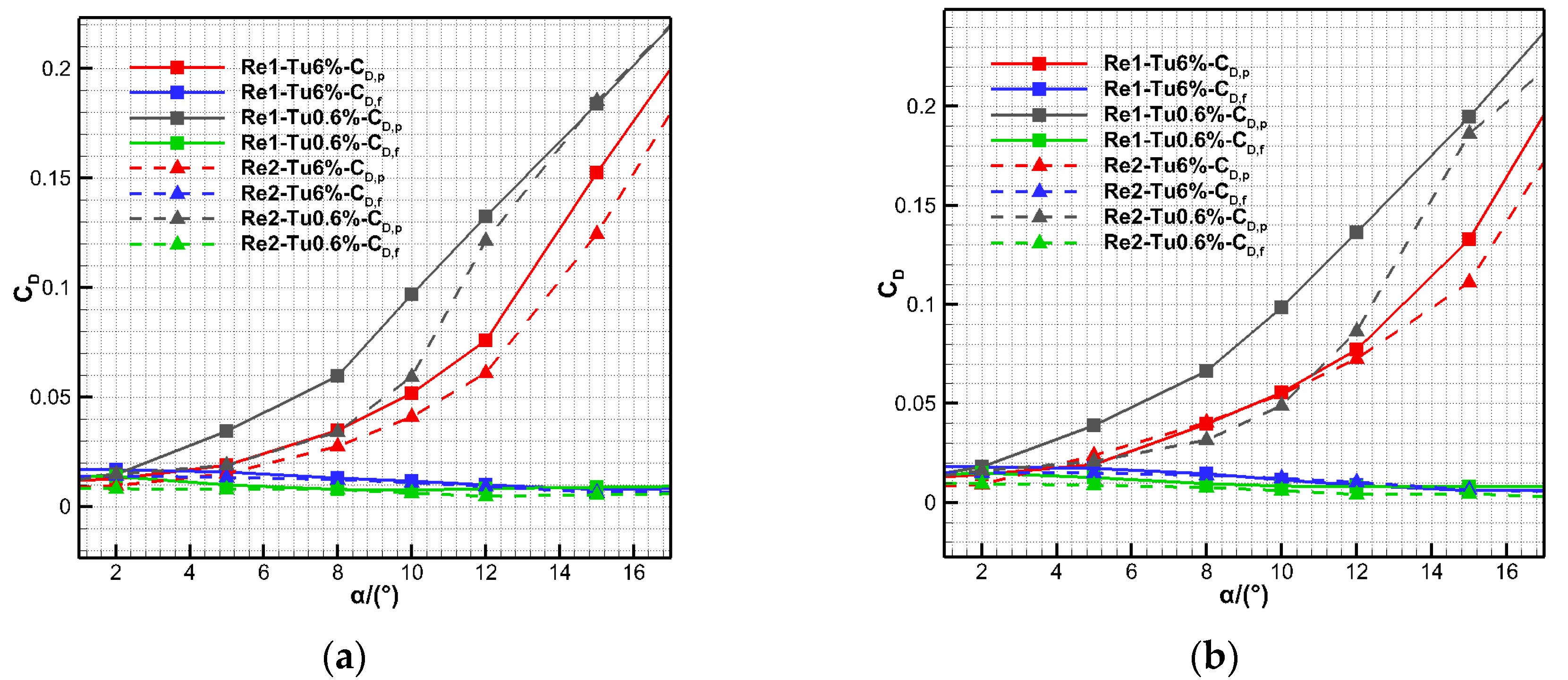 Applsci 10 01706 g011
