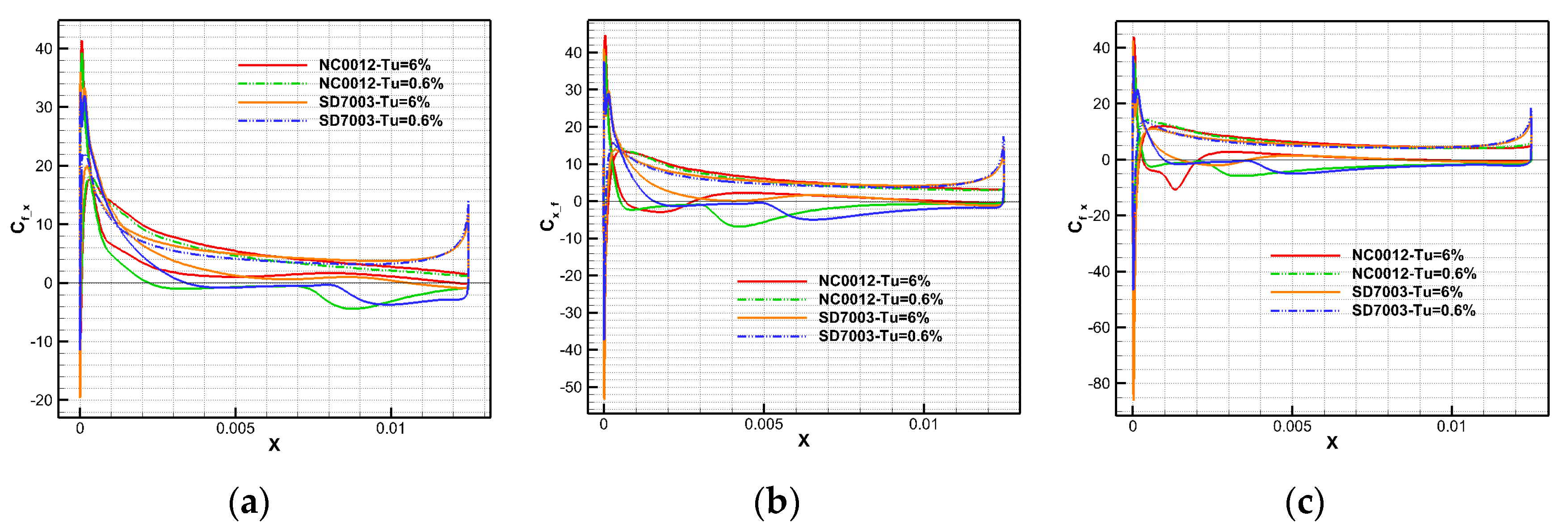 Applsci 10 01706 g013