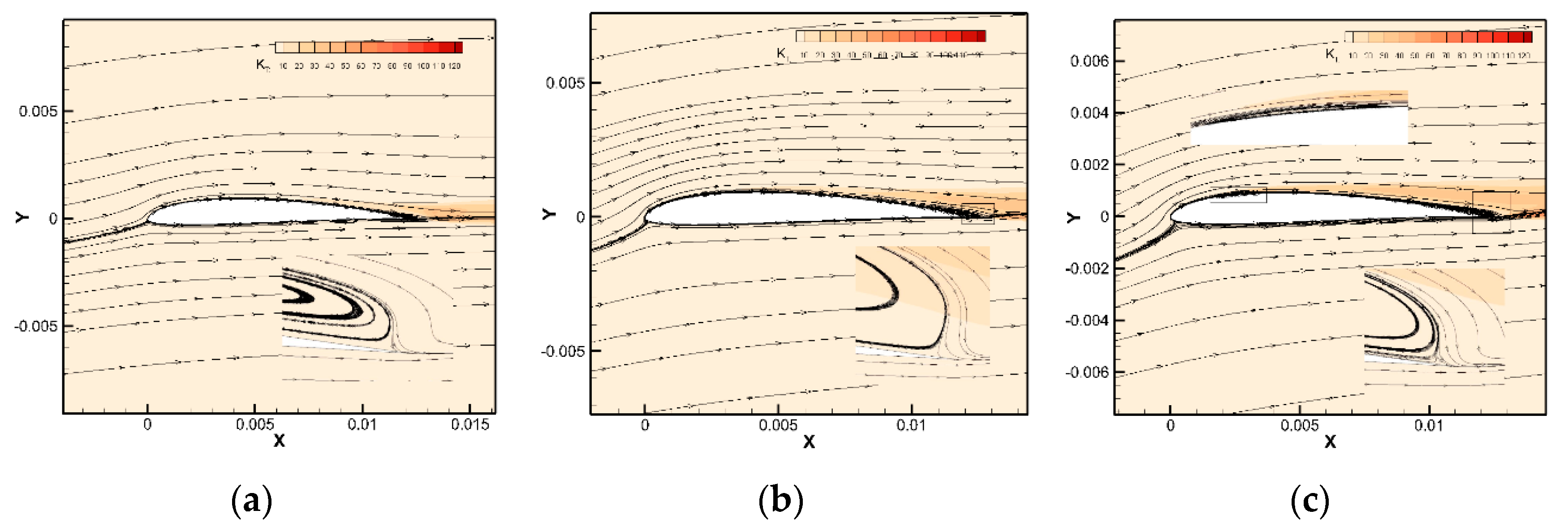 Applsci 10 01706 g016