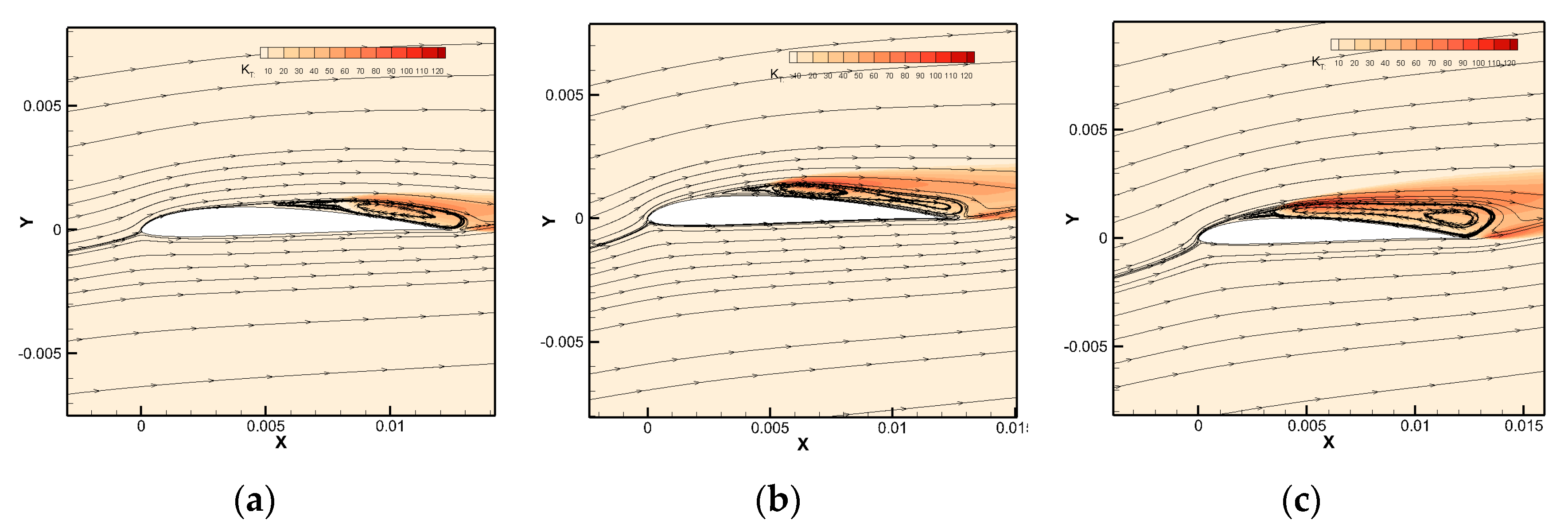 Applsci 10 01706 g017