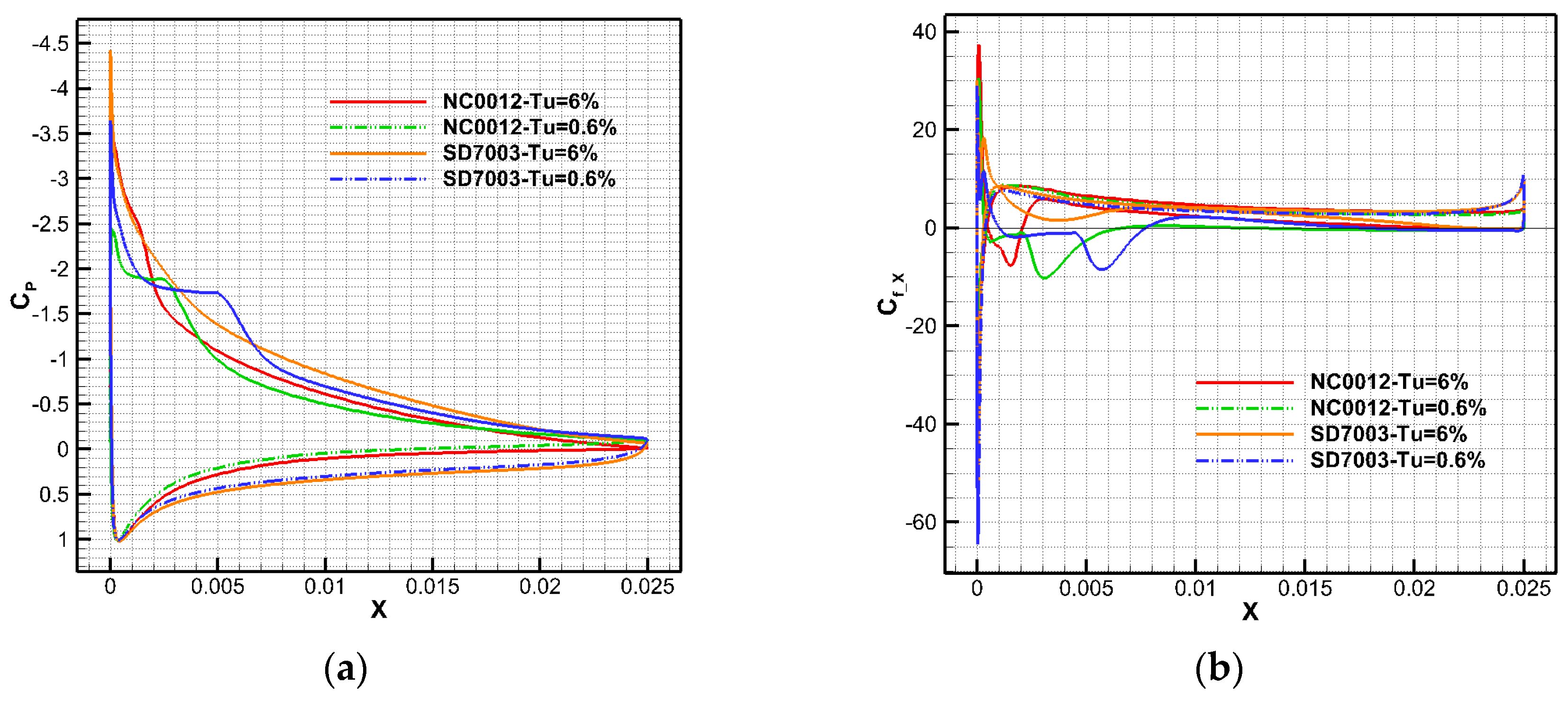Applsci 10 01706 g018