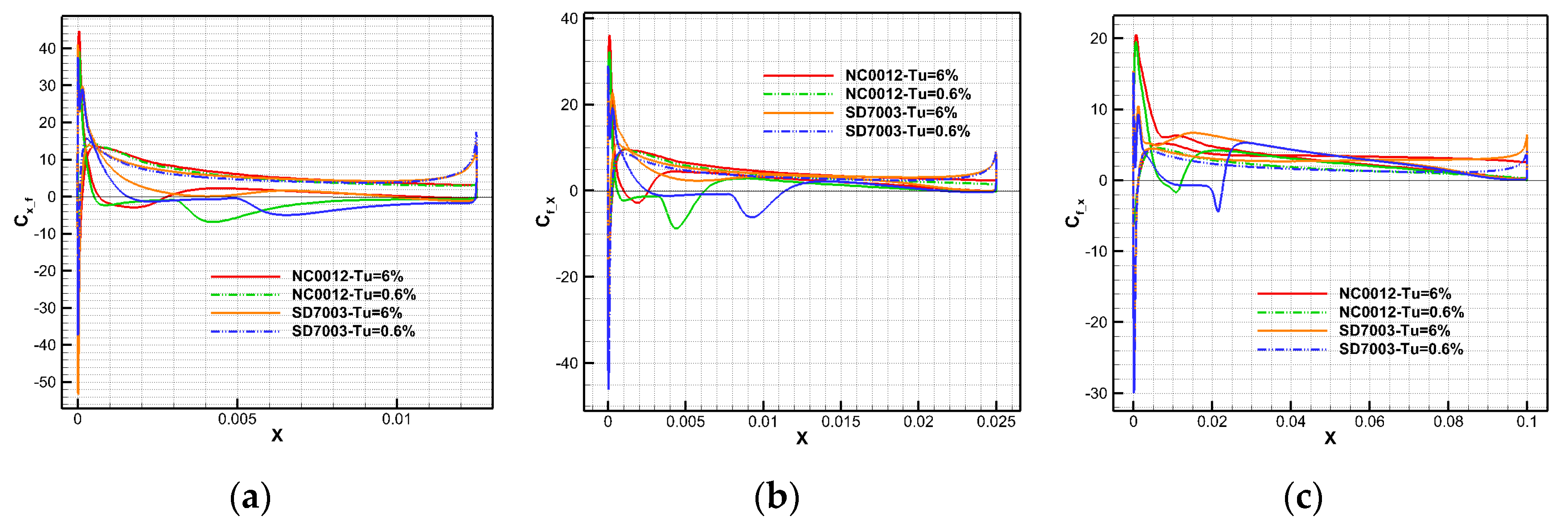 Applsci 10 01706 g019