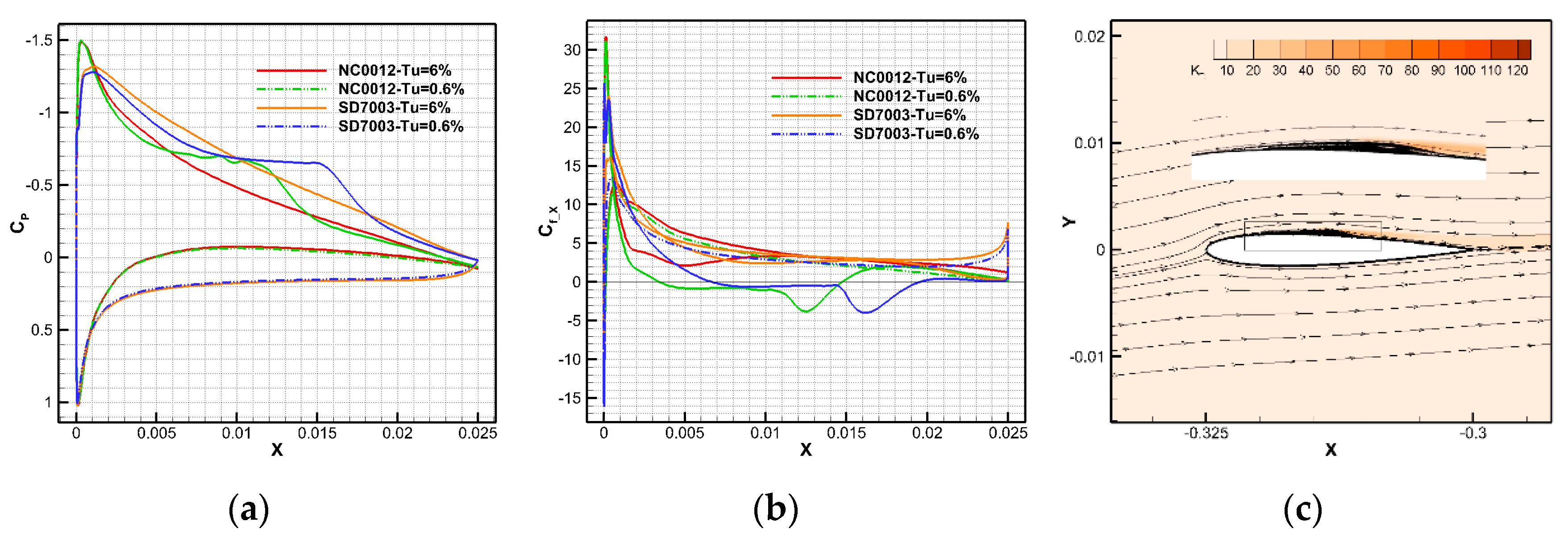 Applsci 10 01706 g020
