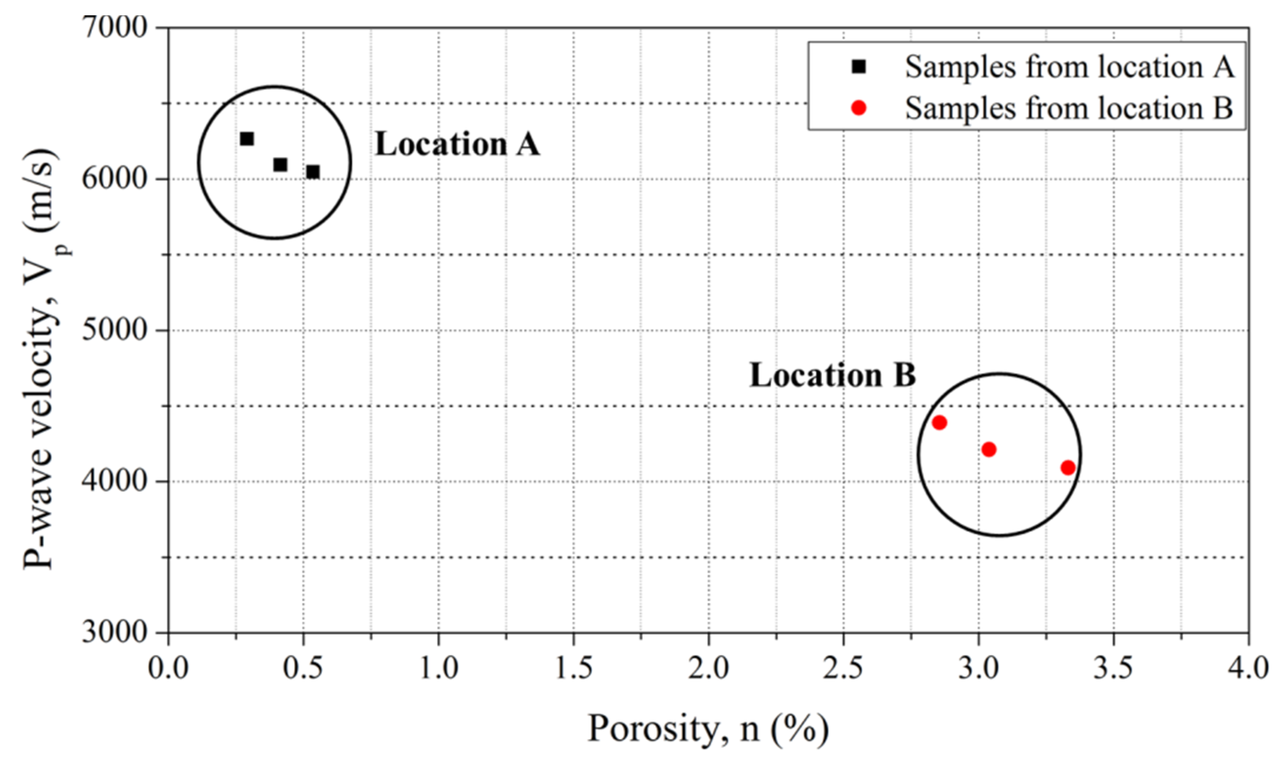 Applsci 10 01707 g007