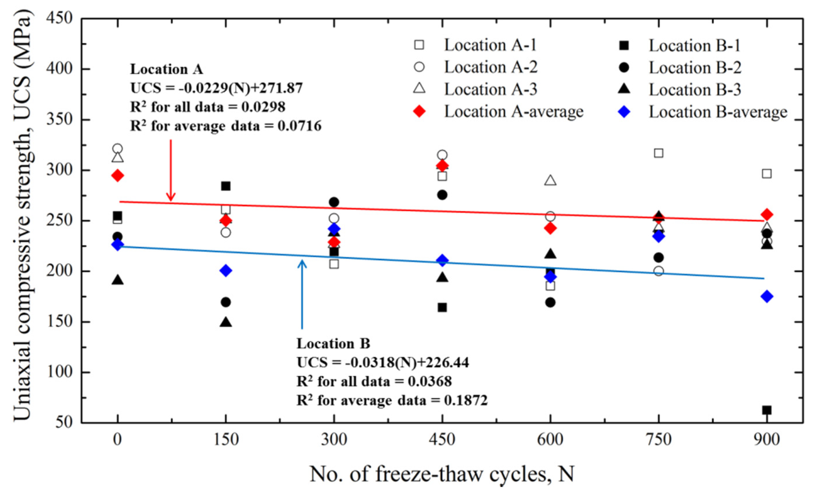 Applsci 10 01707 g008