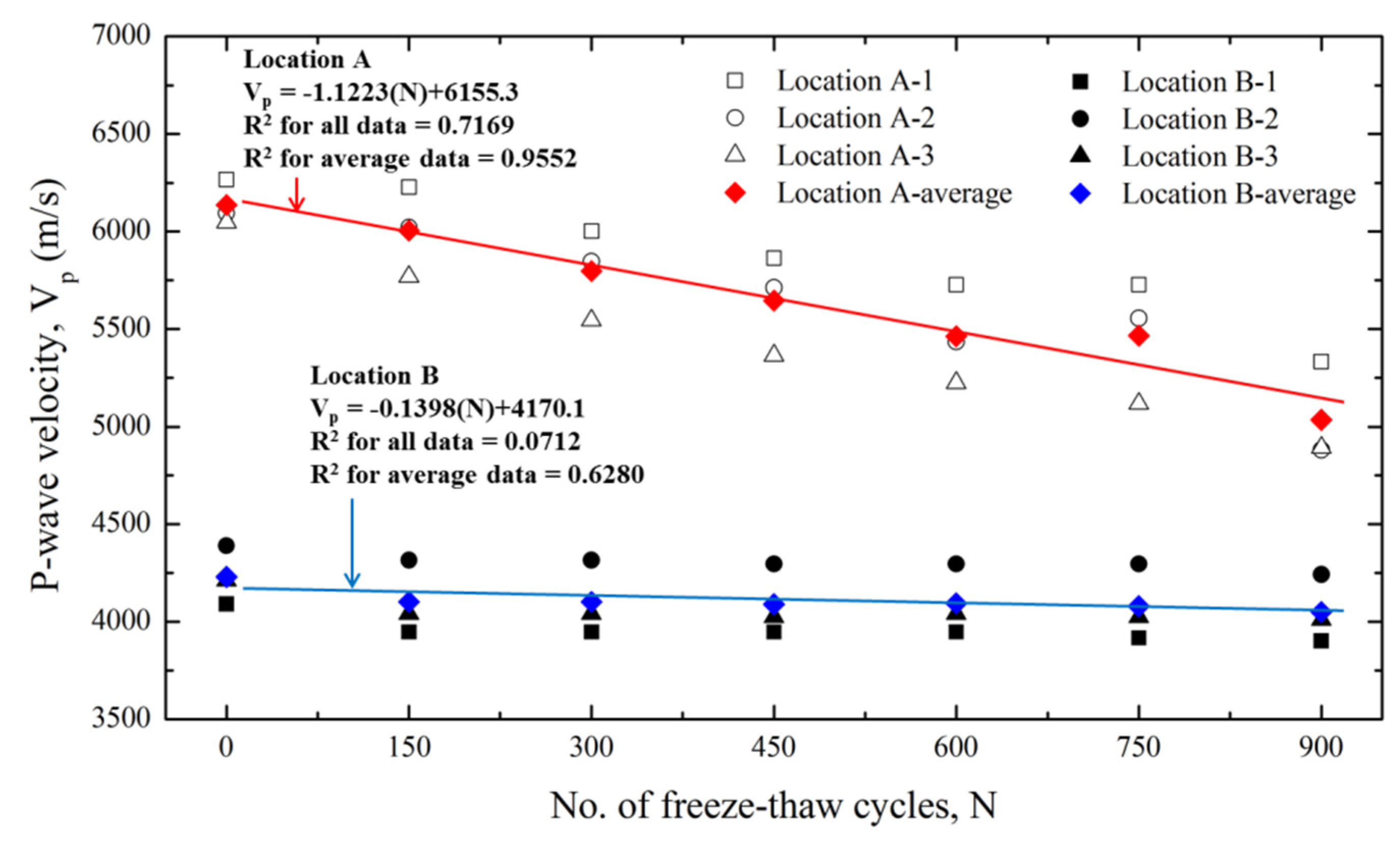 Applsci 10 01707 g011
