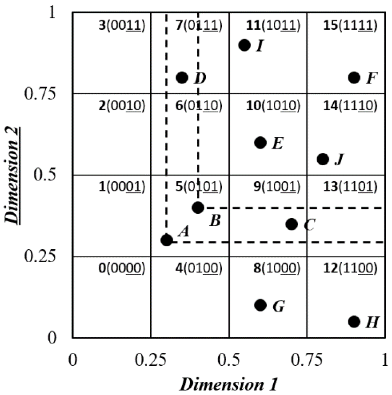 Applsci 10 01708 g002