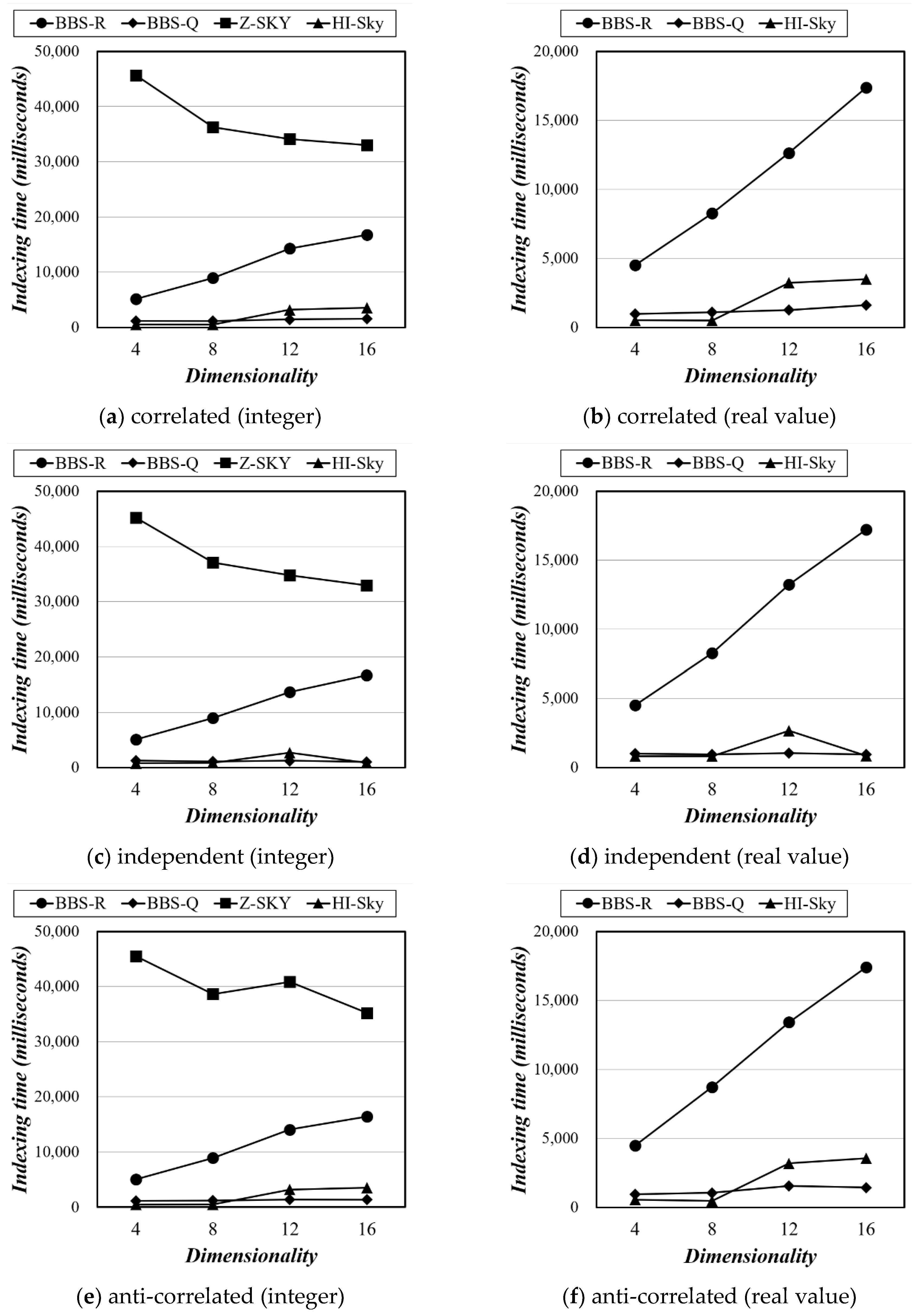 Applsci 10 01708 g006