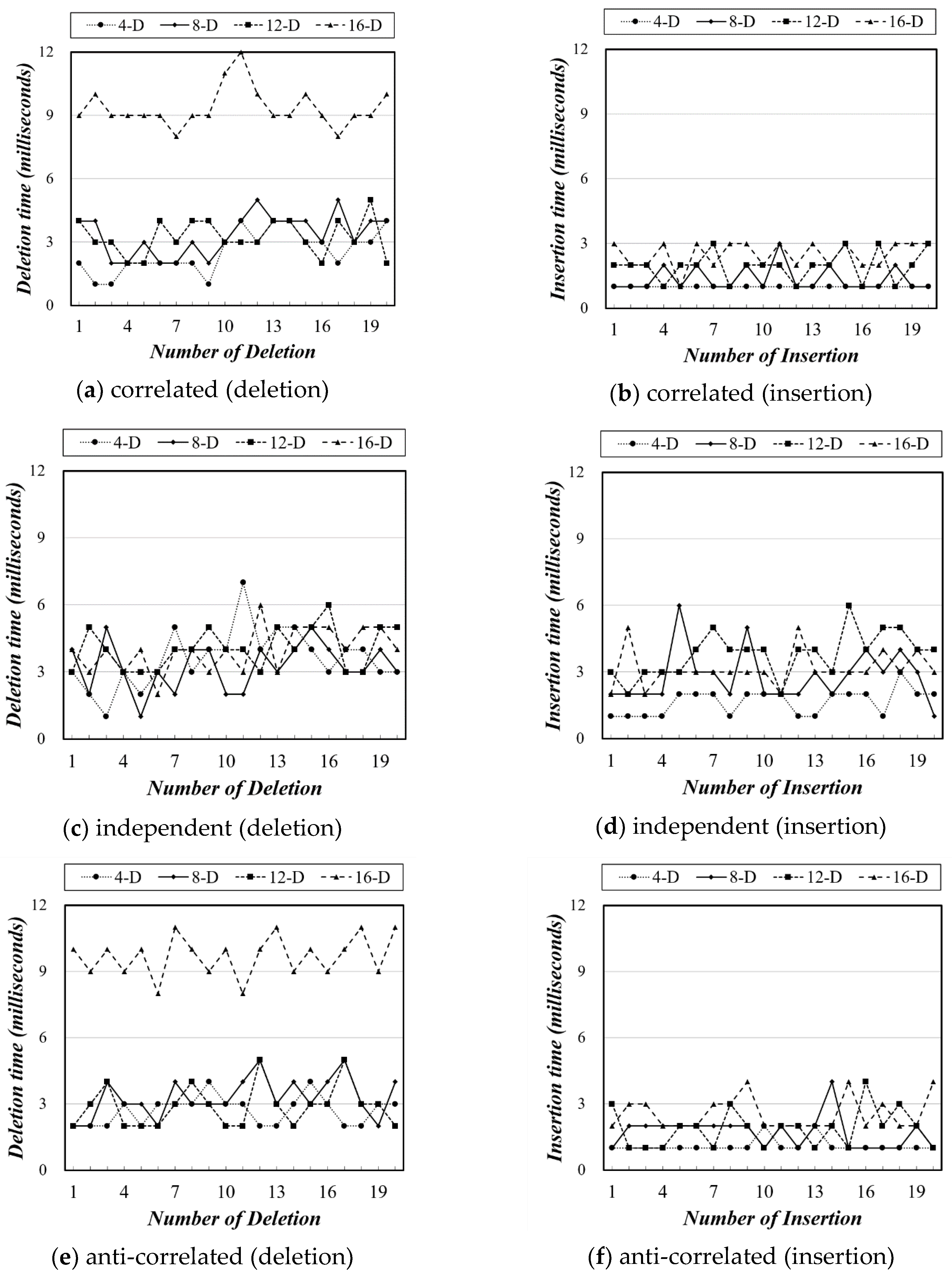 Applsci 10 01708 g007