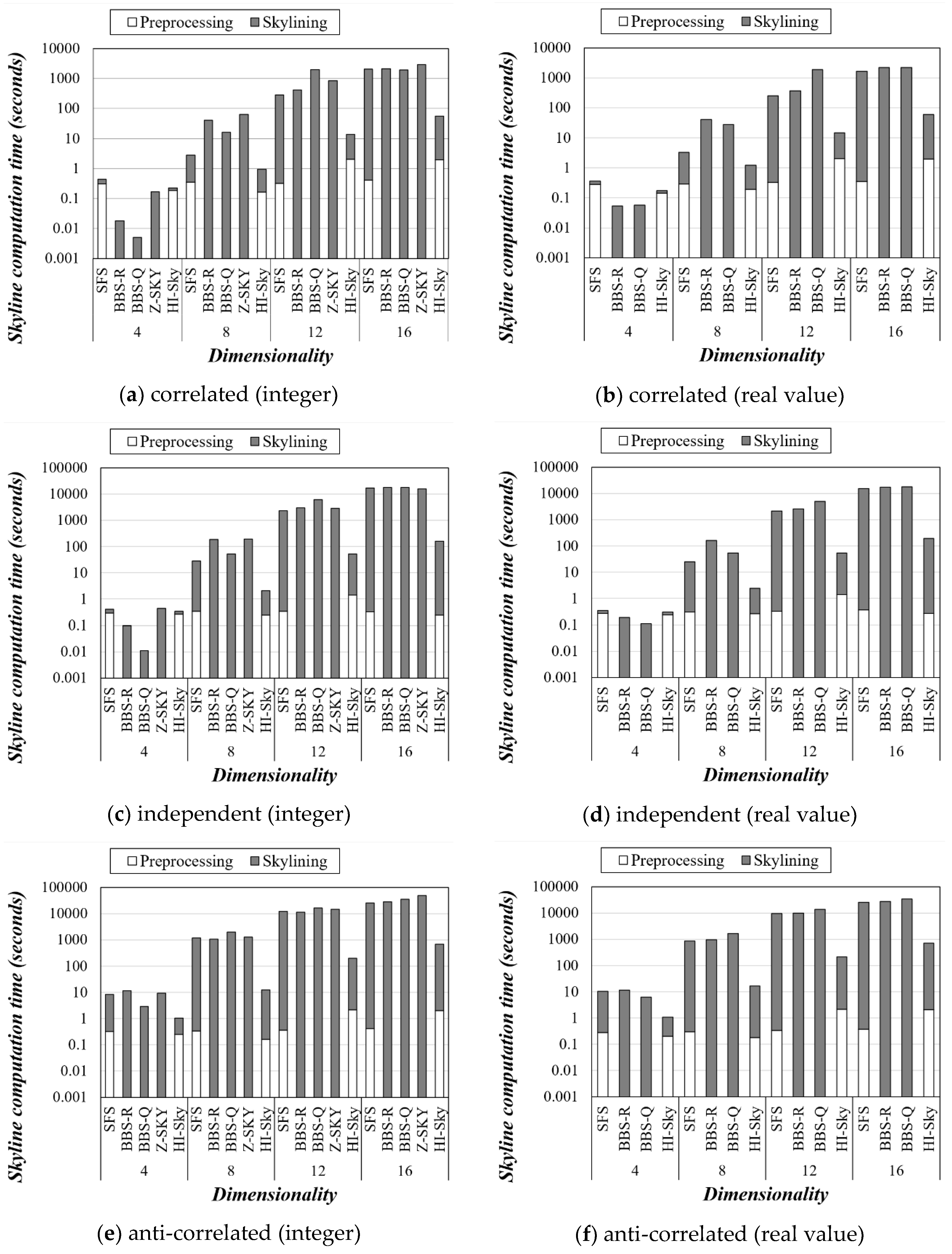 Applsci 10 01708 g008