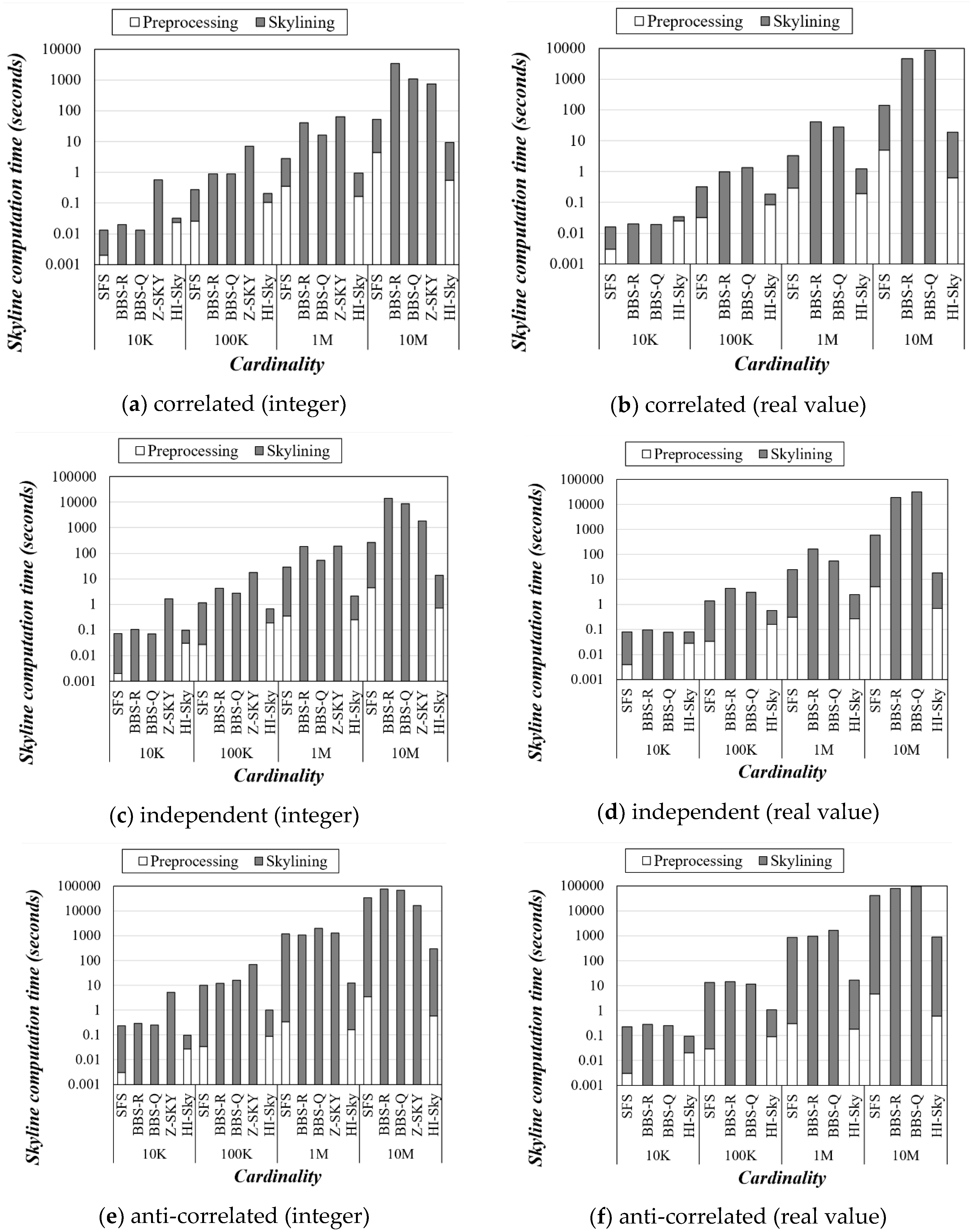 Applsci 10 01708 g009