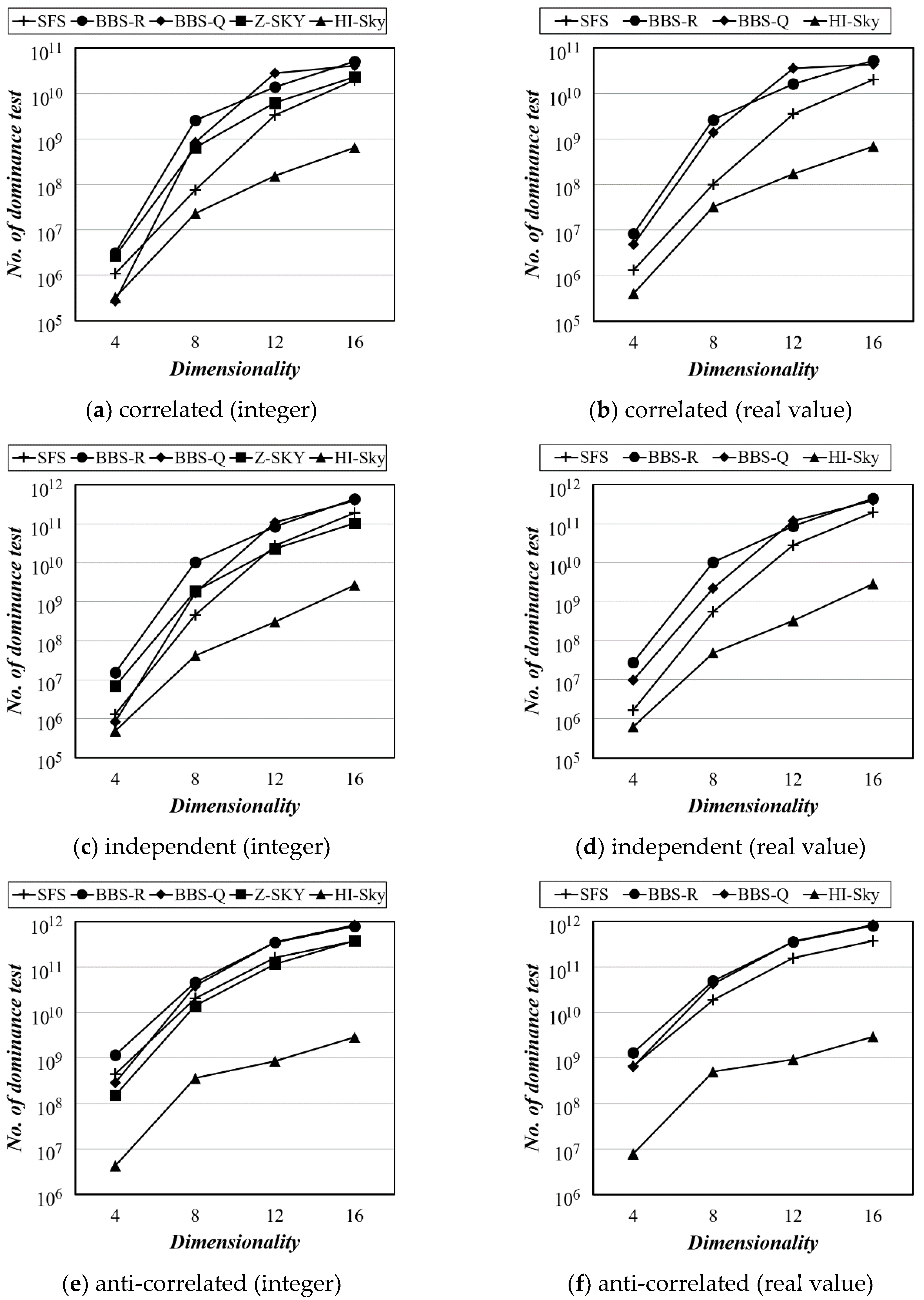 Applsci 10 01708 g010
