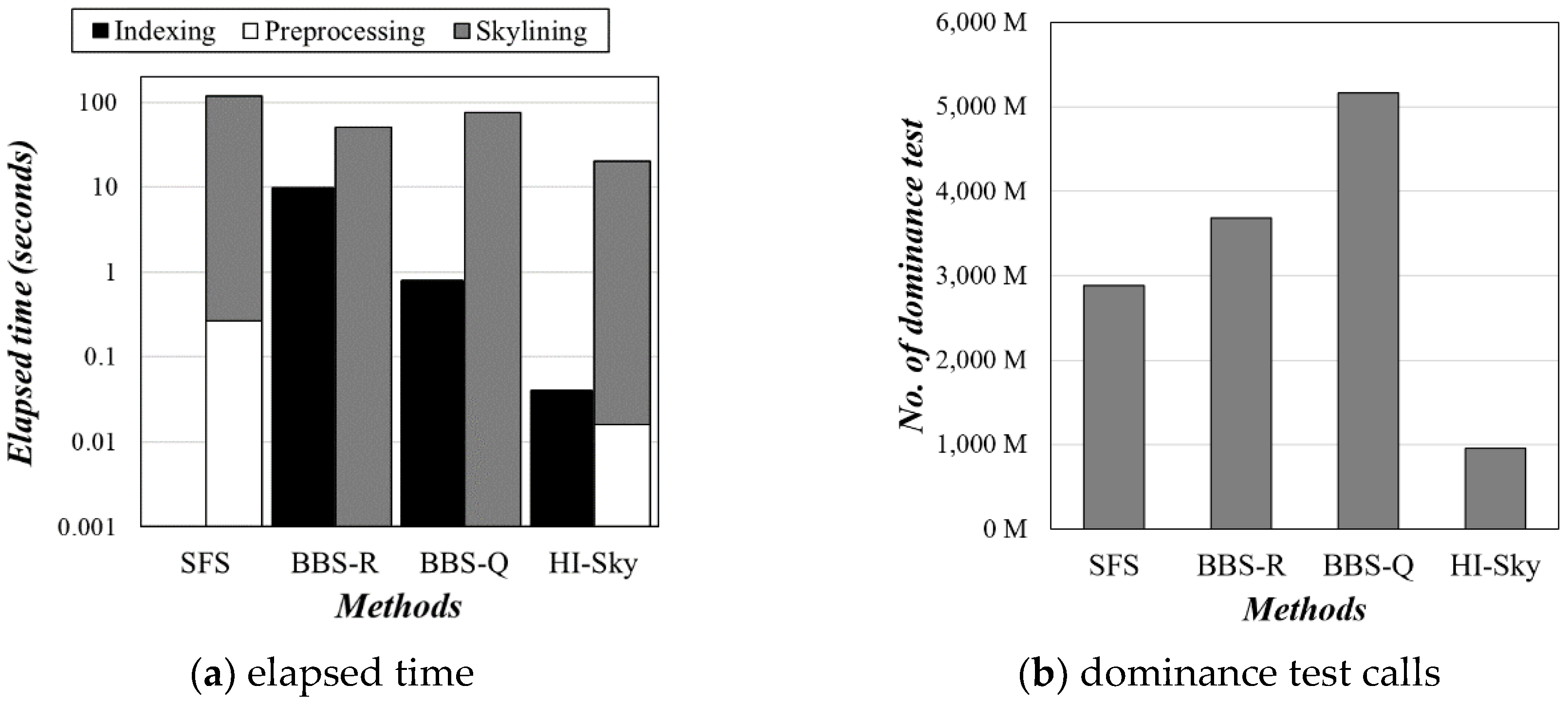 Applsci 10 01708 g012