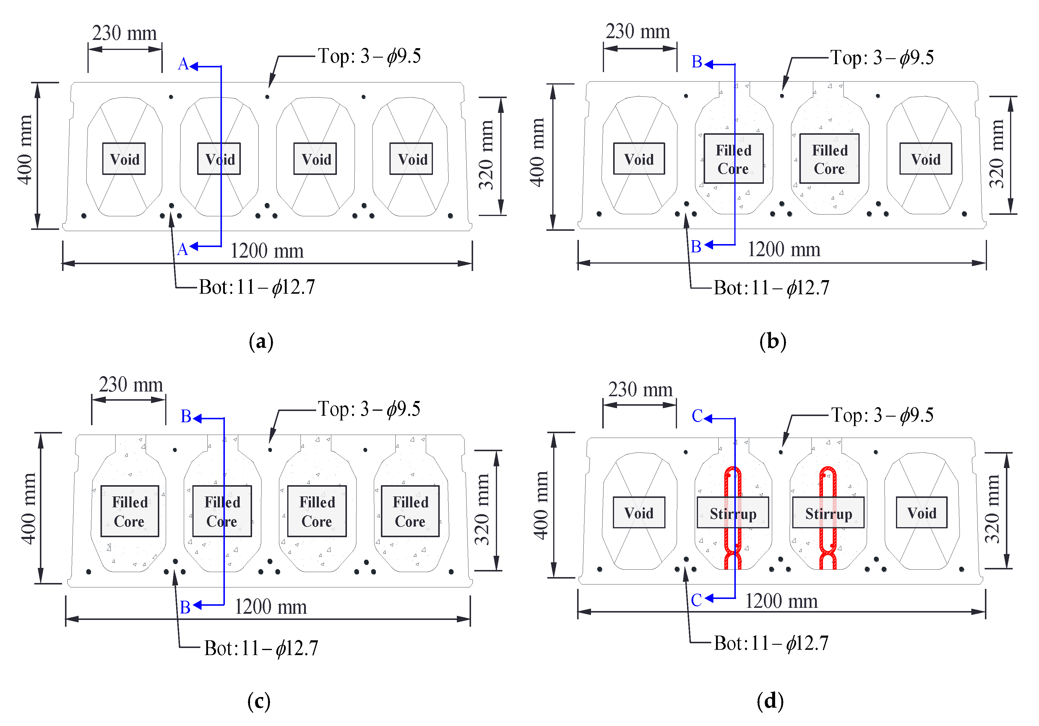 Applsci 10 01709 g001 Applsci 10 01709 g001