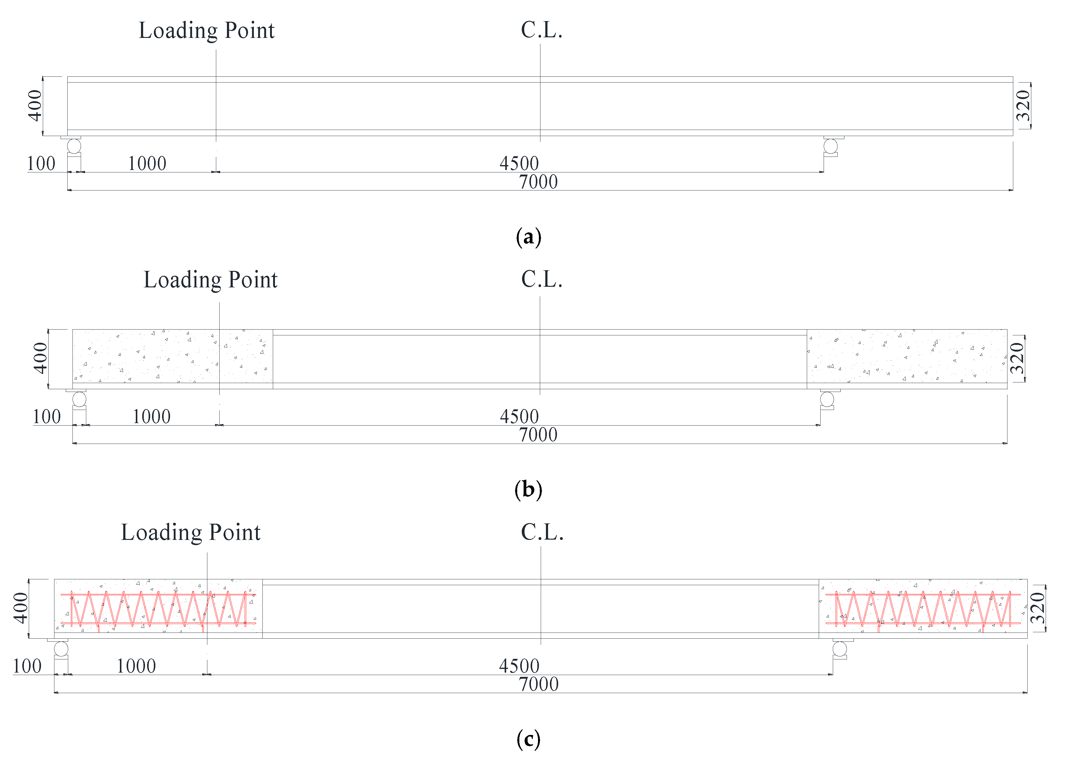 Applsci 10 01709 g002 Applsci 10 01709 g002