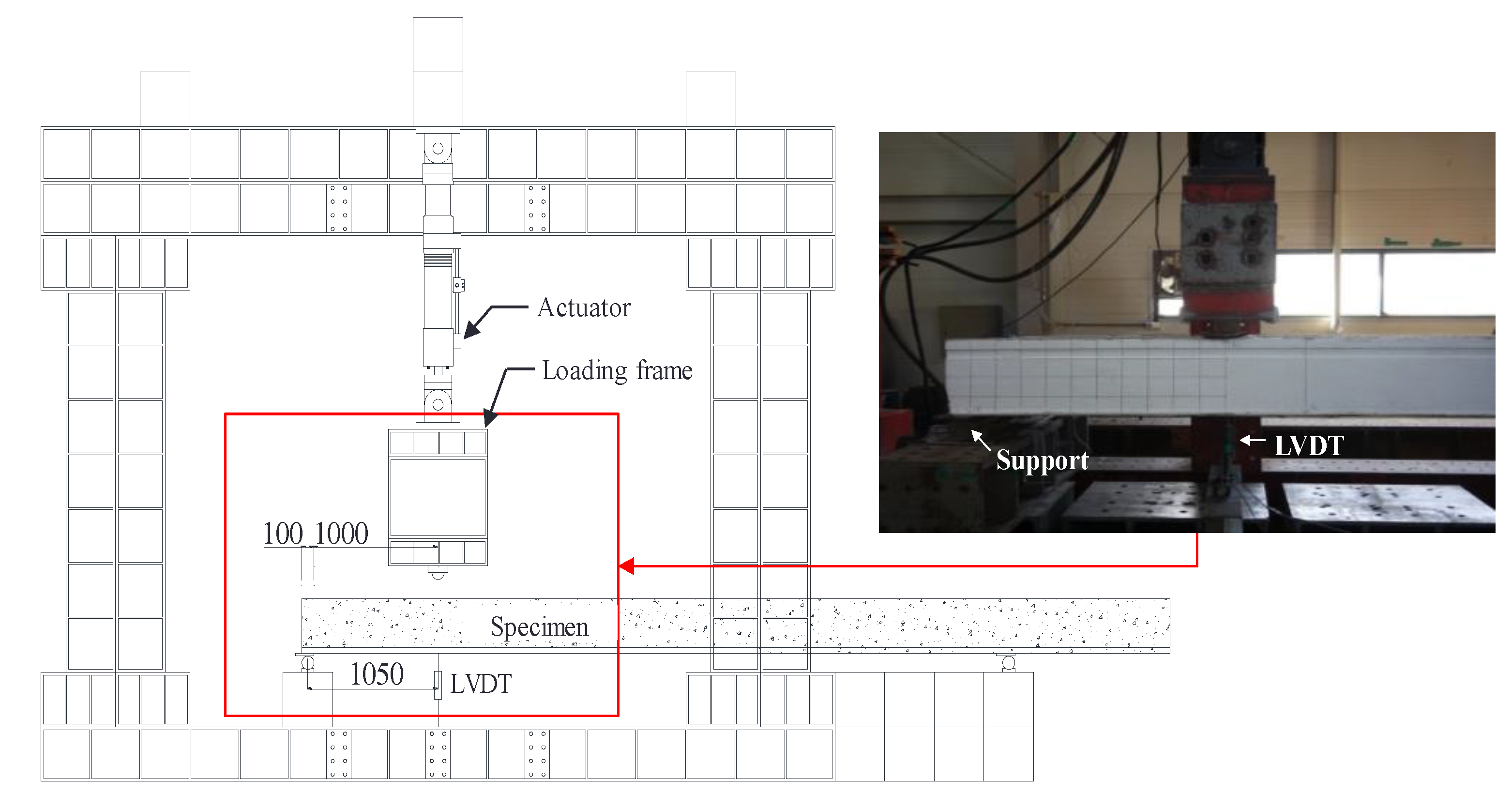 Applsci 10 01709 g004 Applsci 10 01709 g004