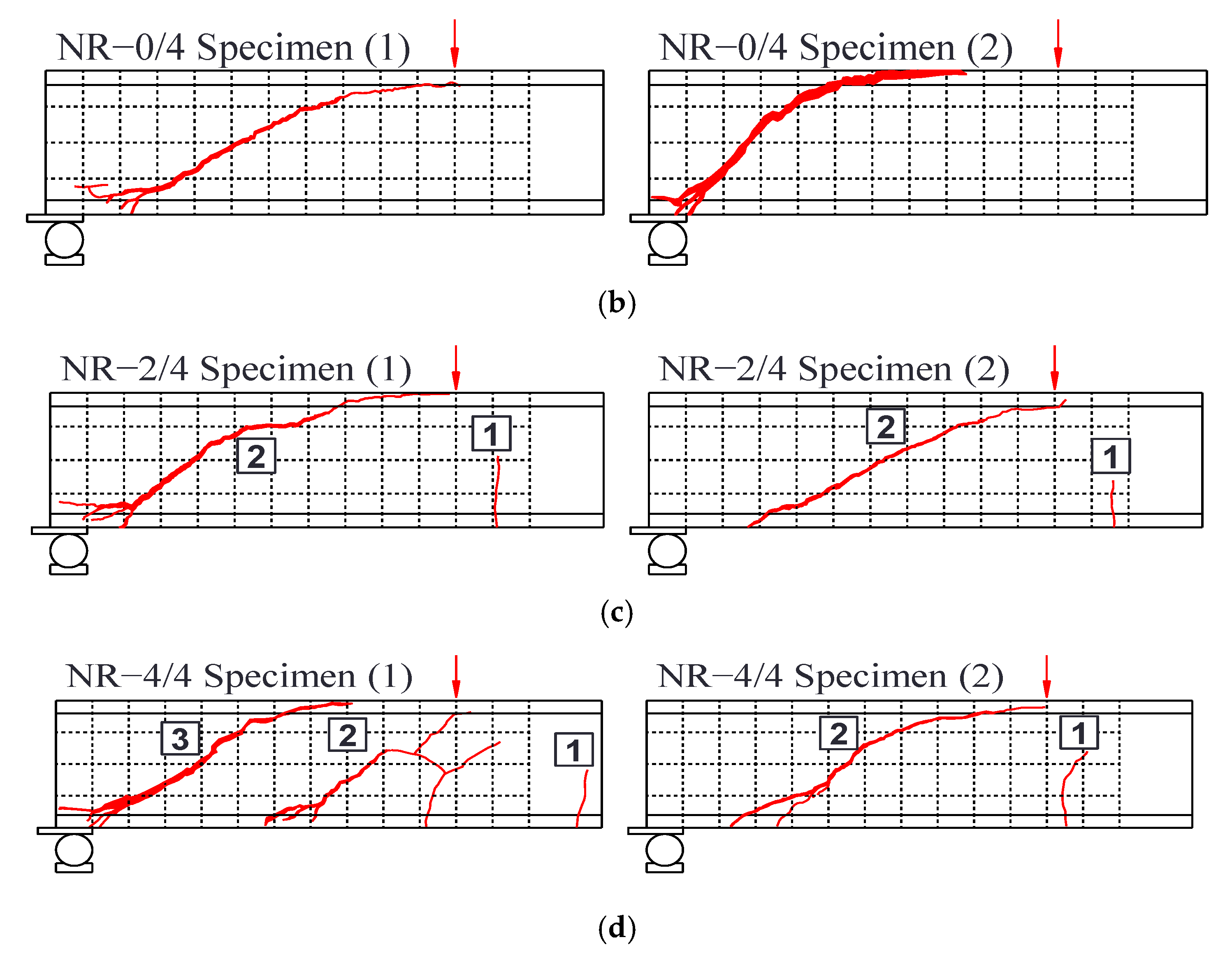 Applsci 10 01709 g006b Applsci 10 01709 g006b