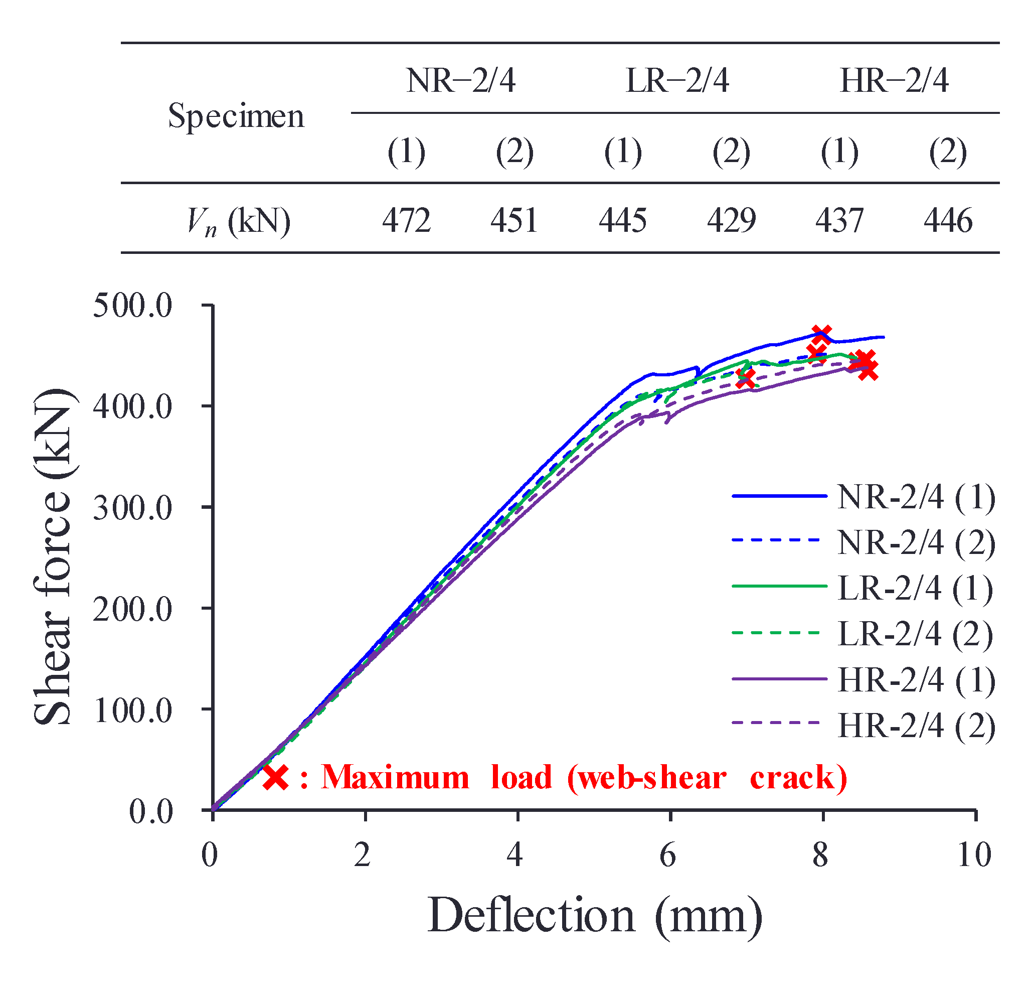 Applsci 10 01709 g008 Applsci 10 01709 g008