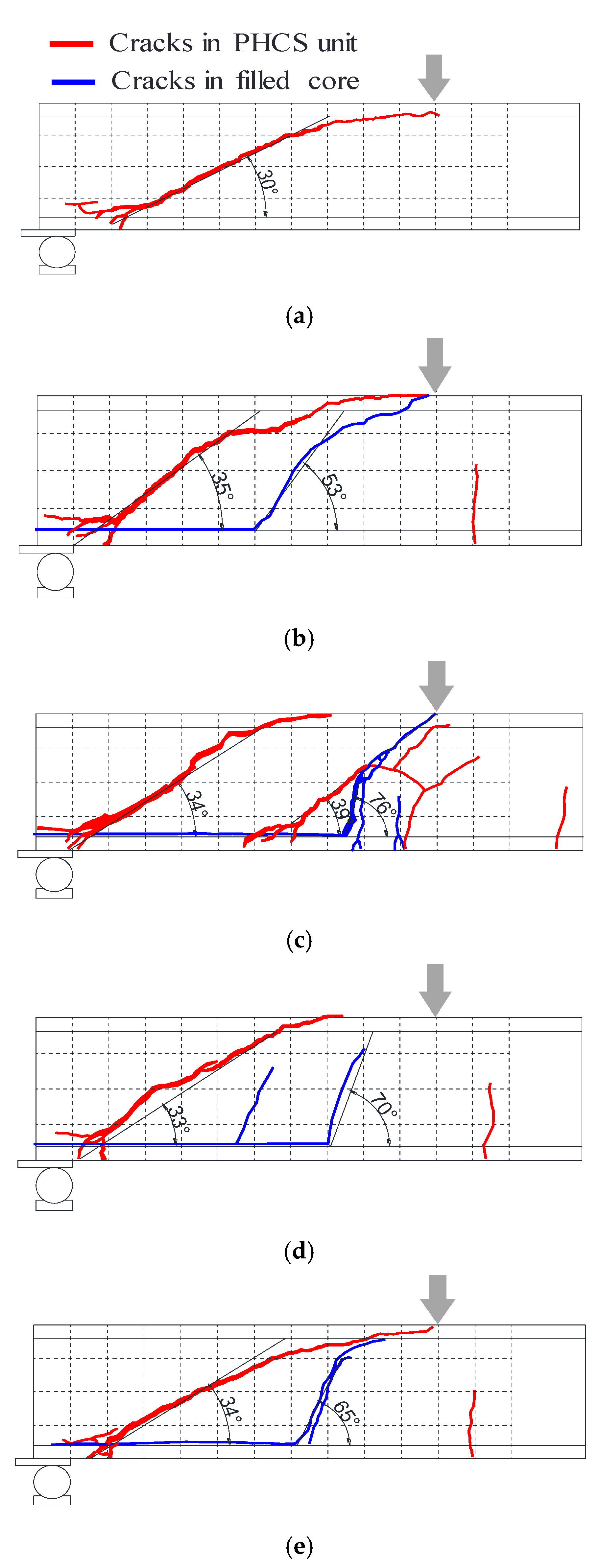 Applsci 10 01709 g009 Applsci 10 01709 g009