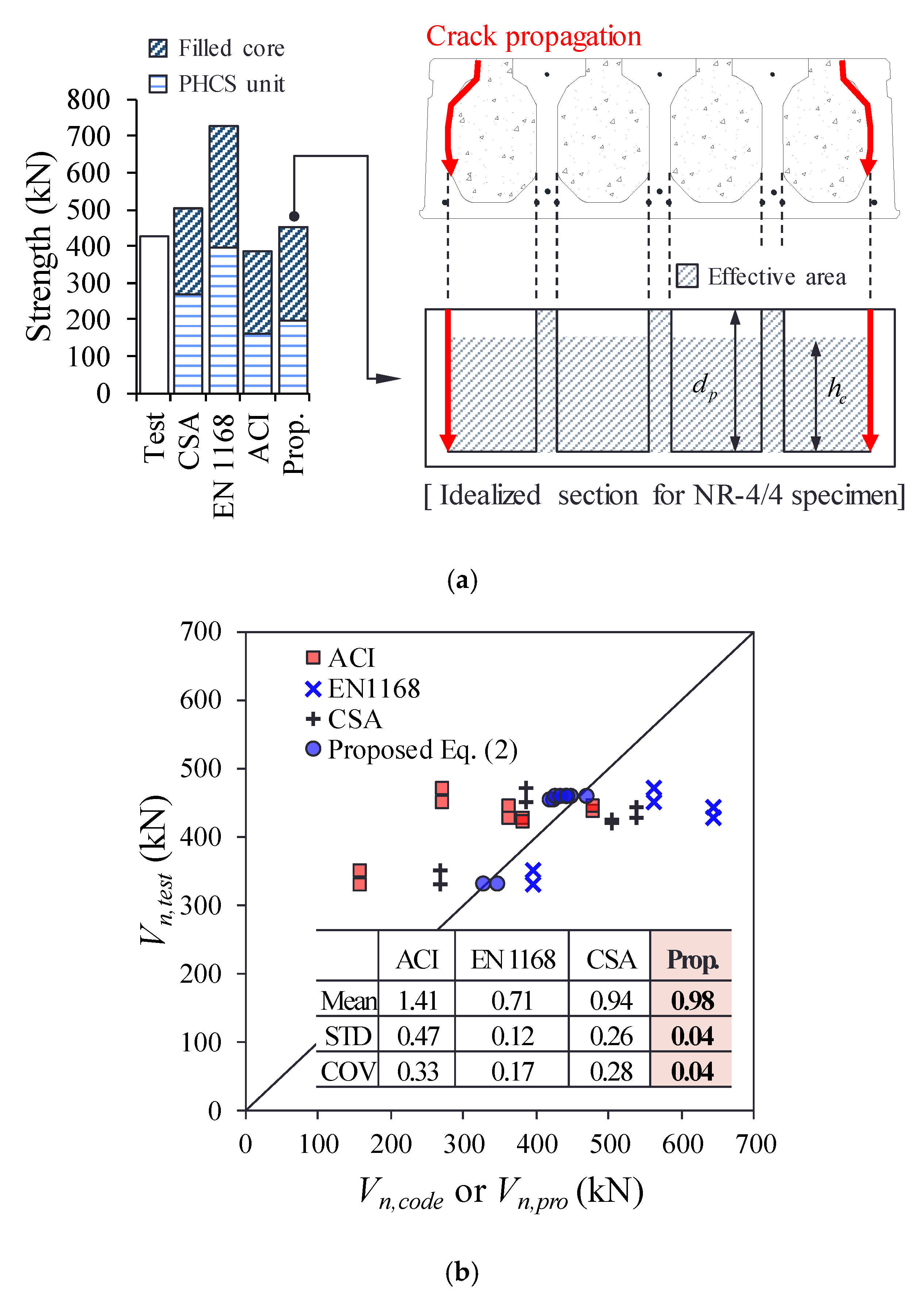 Applsci 10 01709 g011 Applsci 10 01709 g011