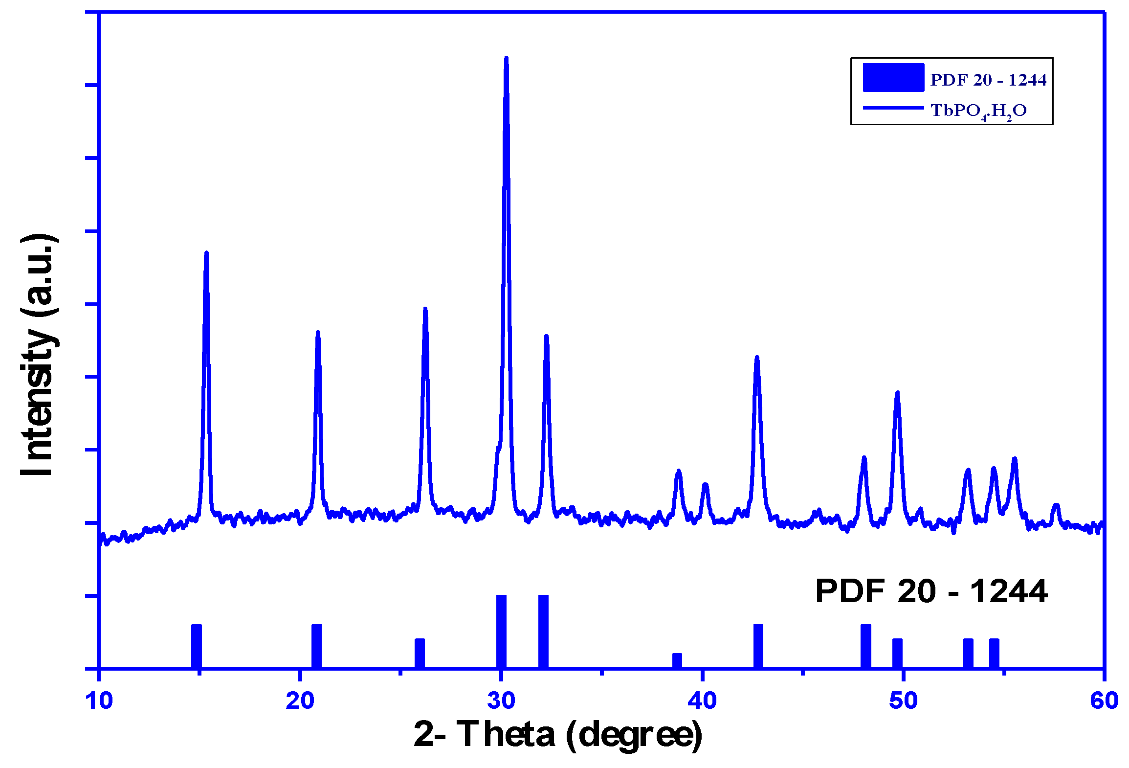Applsci 10 01710 g002