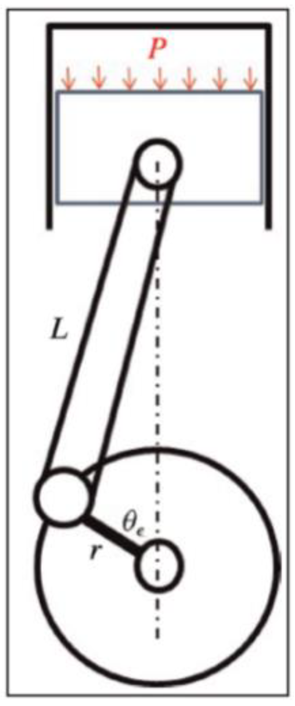 Applsci 10 01712 g002