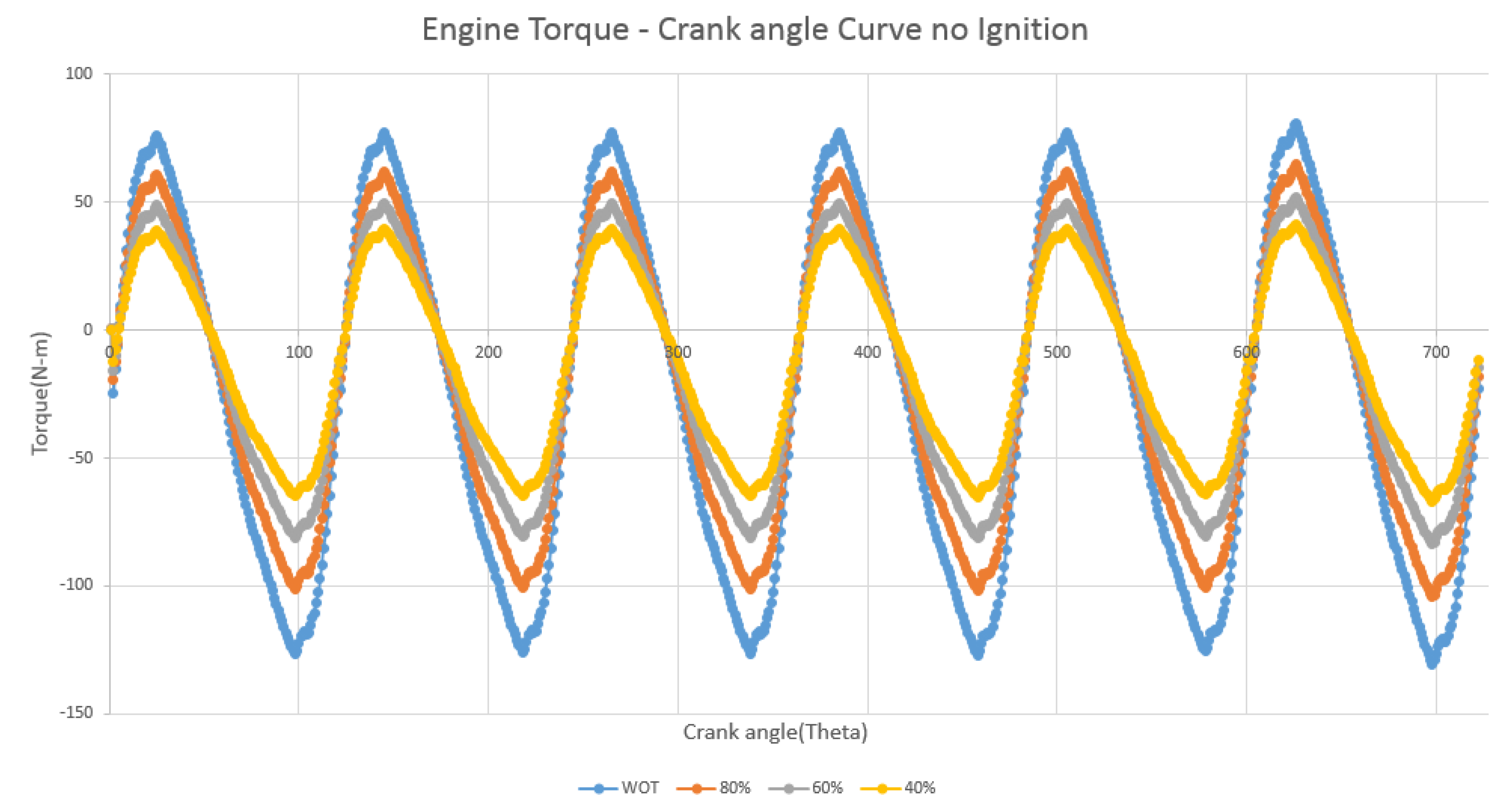 Applsci 10 01712 g004