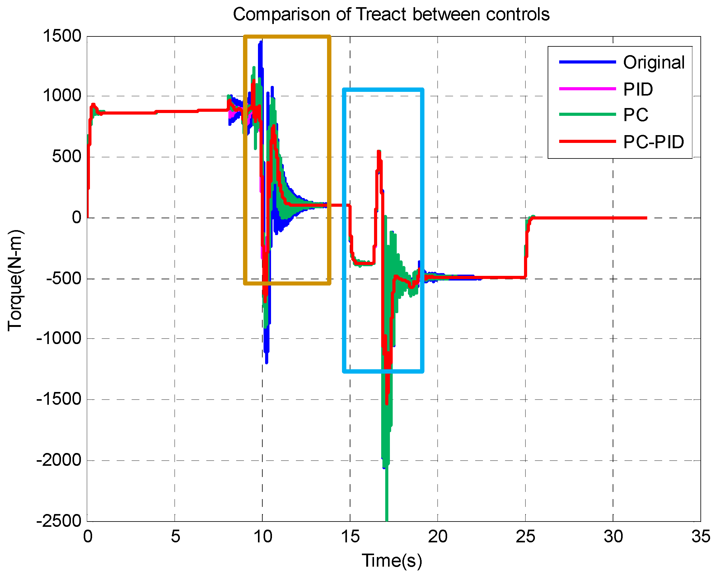 Applsci 10 01712 g007