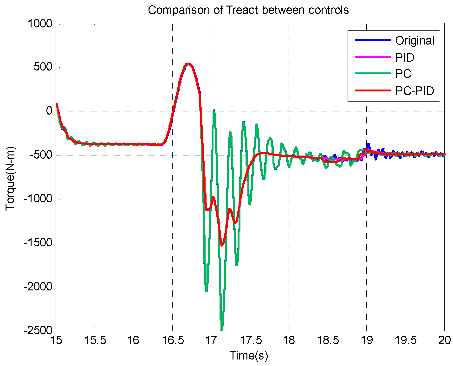 Applsci 10 01712 g009