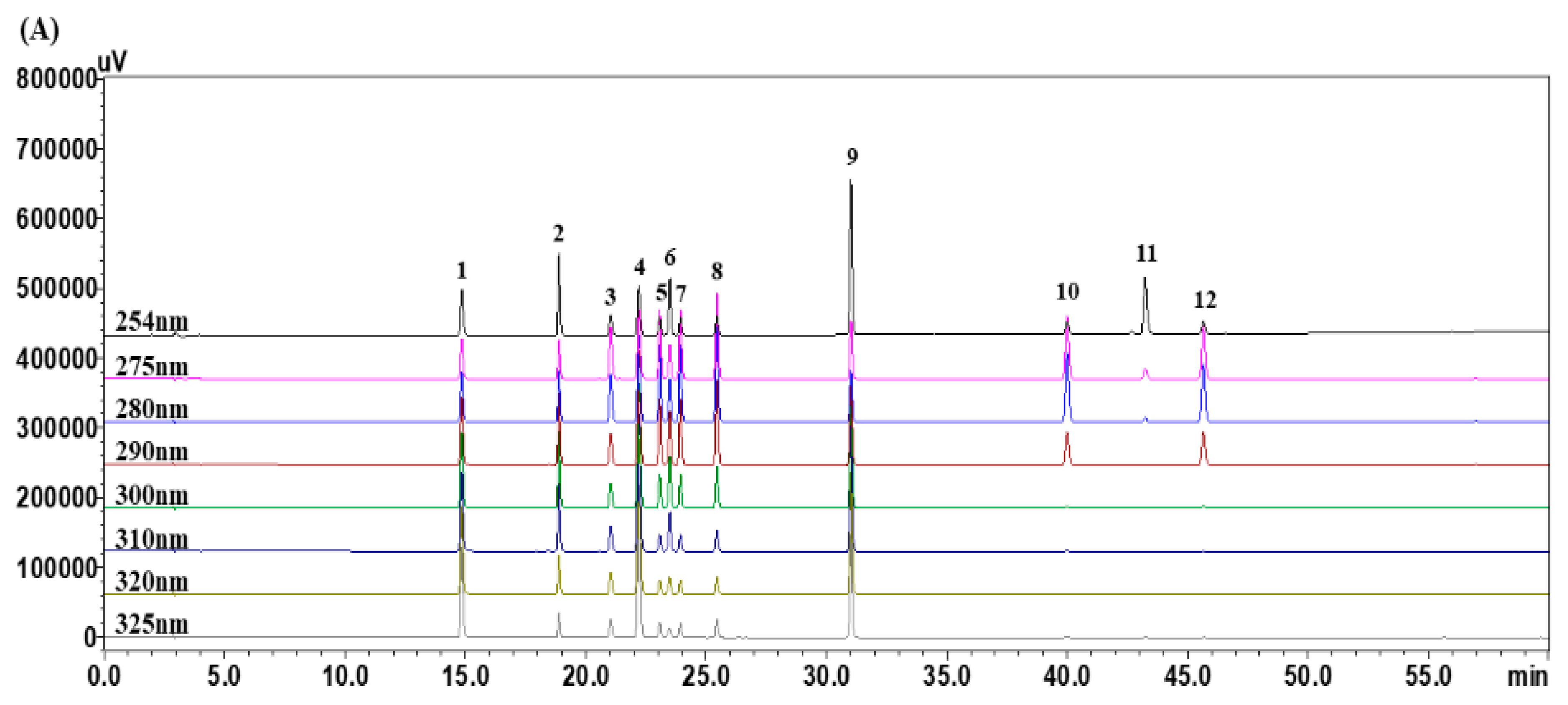 Applsci 10 01713 g001a Applsci 10 01713 g001a