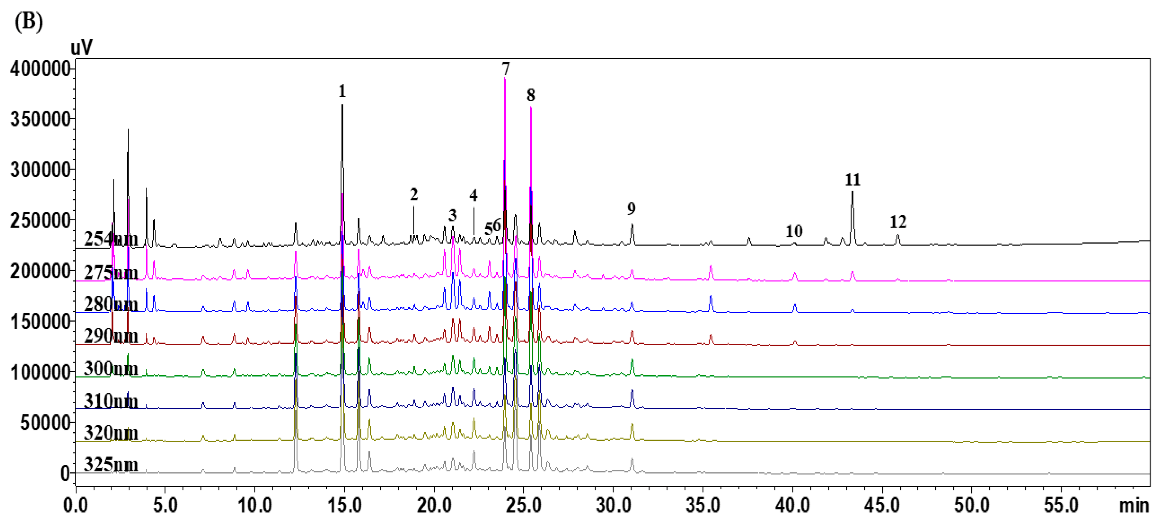 Applsci 10 01713 g001b Applsci 10 01713 g001b