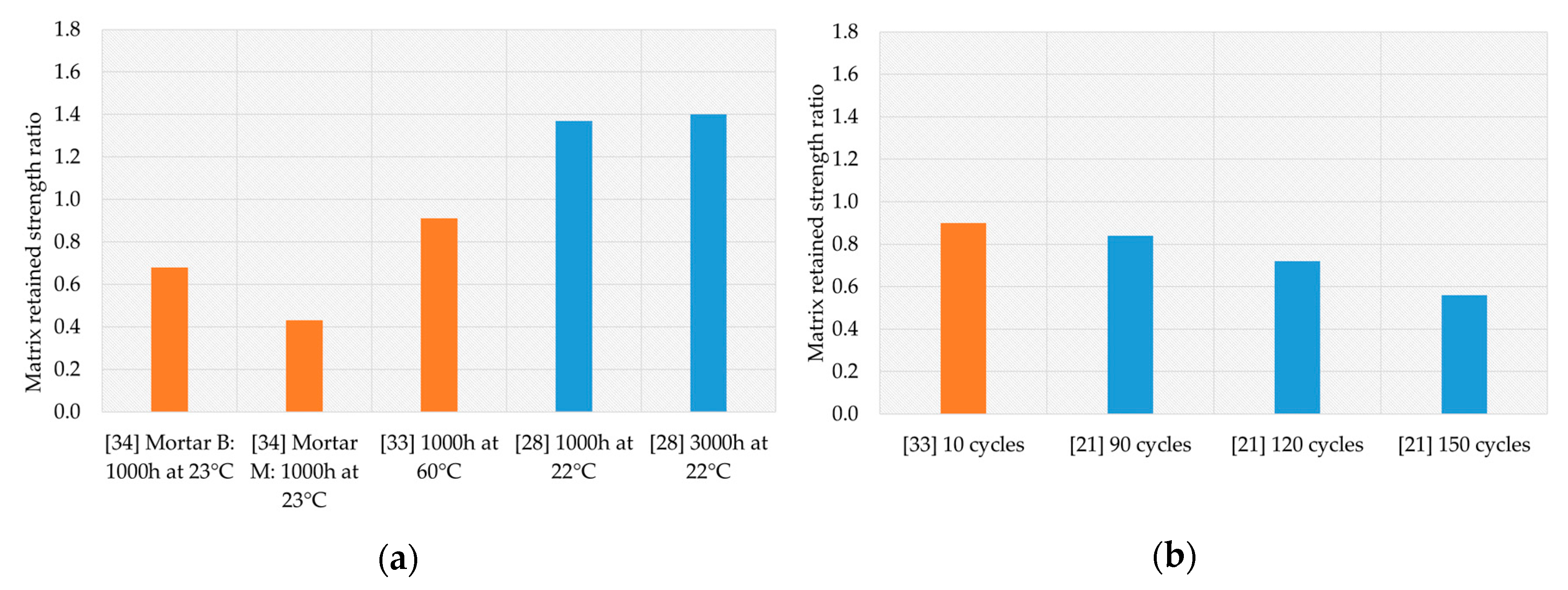 Applsci 10 01714 g003