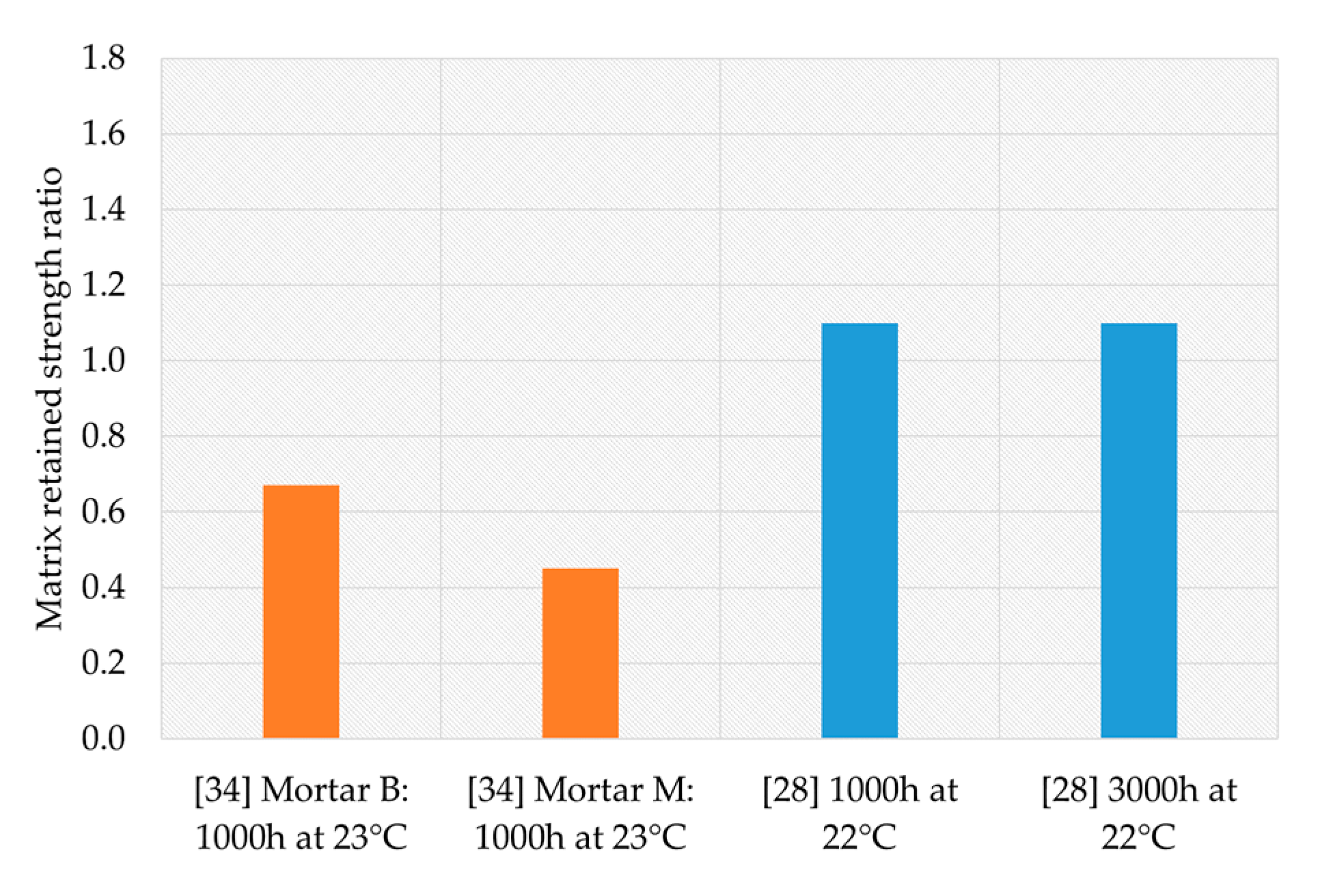 Applsci 10 01714 g004
