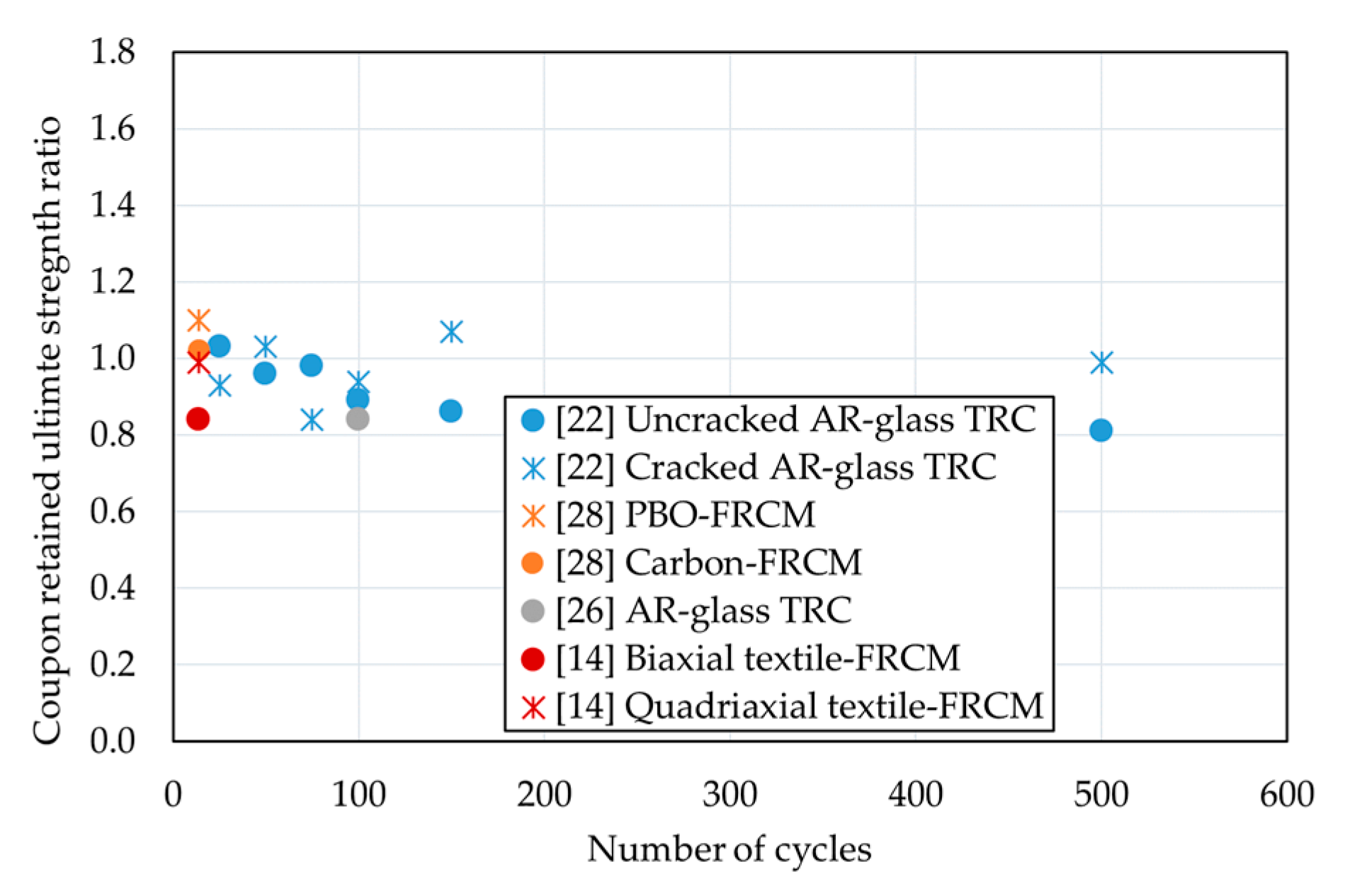 Applsci 10 01714 g008