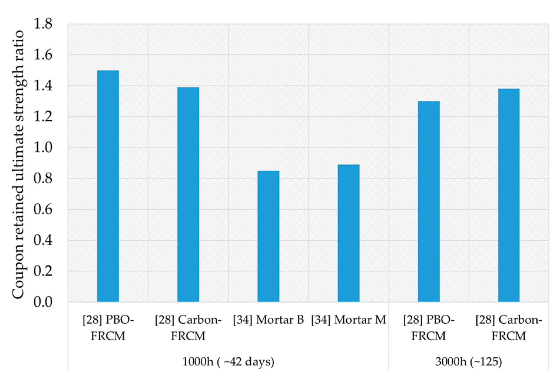 Applsci 10 01714 g009
