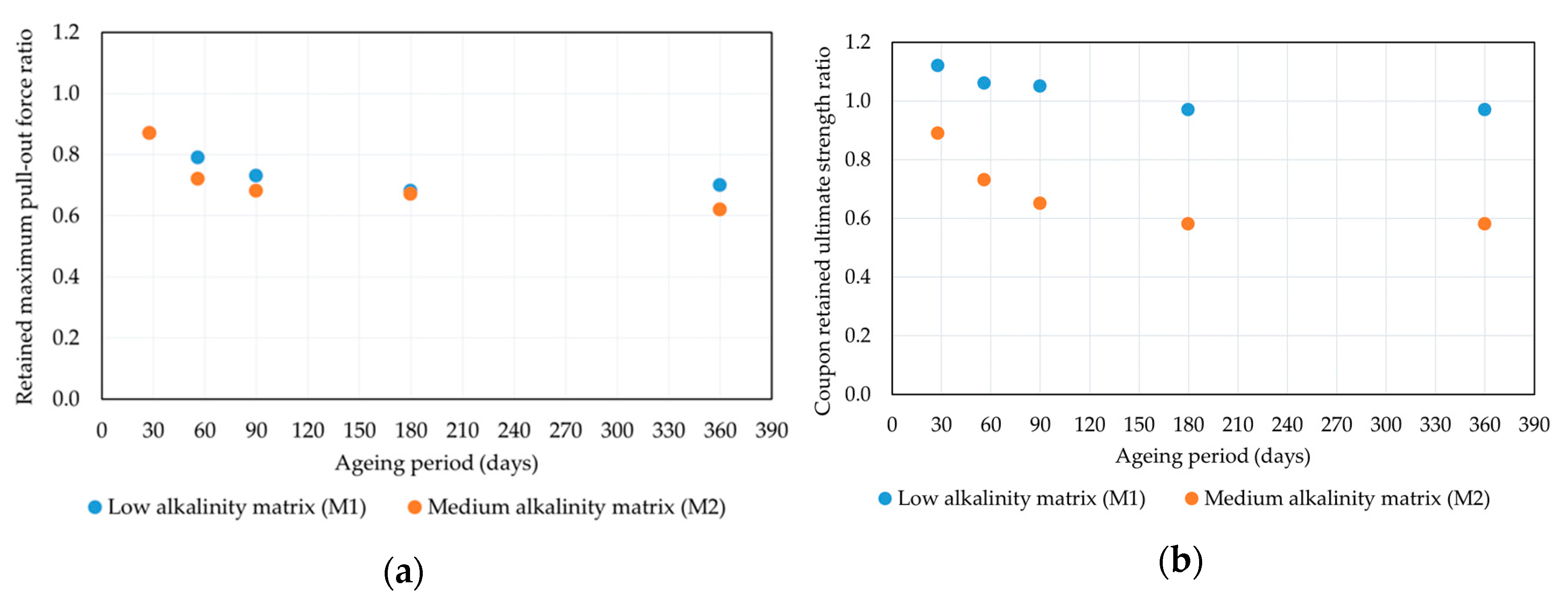 Applsci 10 01714 g010