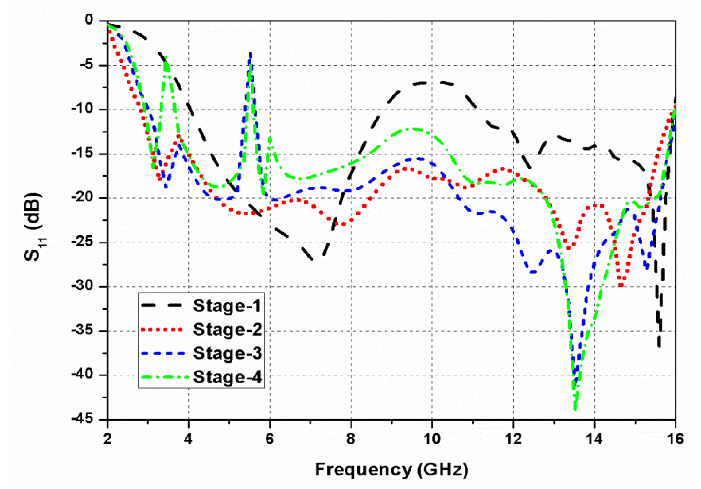 Applsci 10 01715 g003 Applsci 10 01715 g003