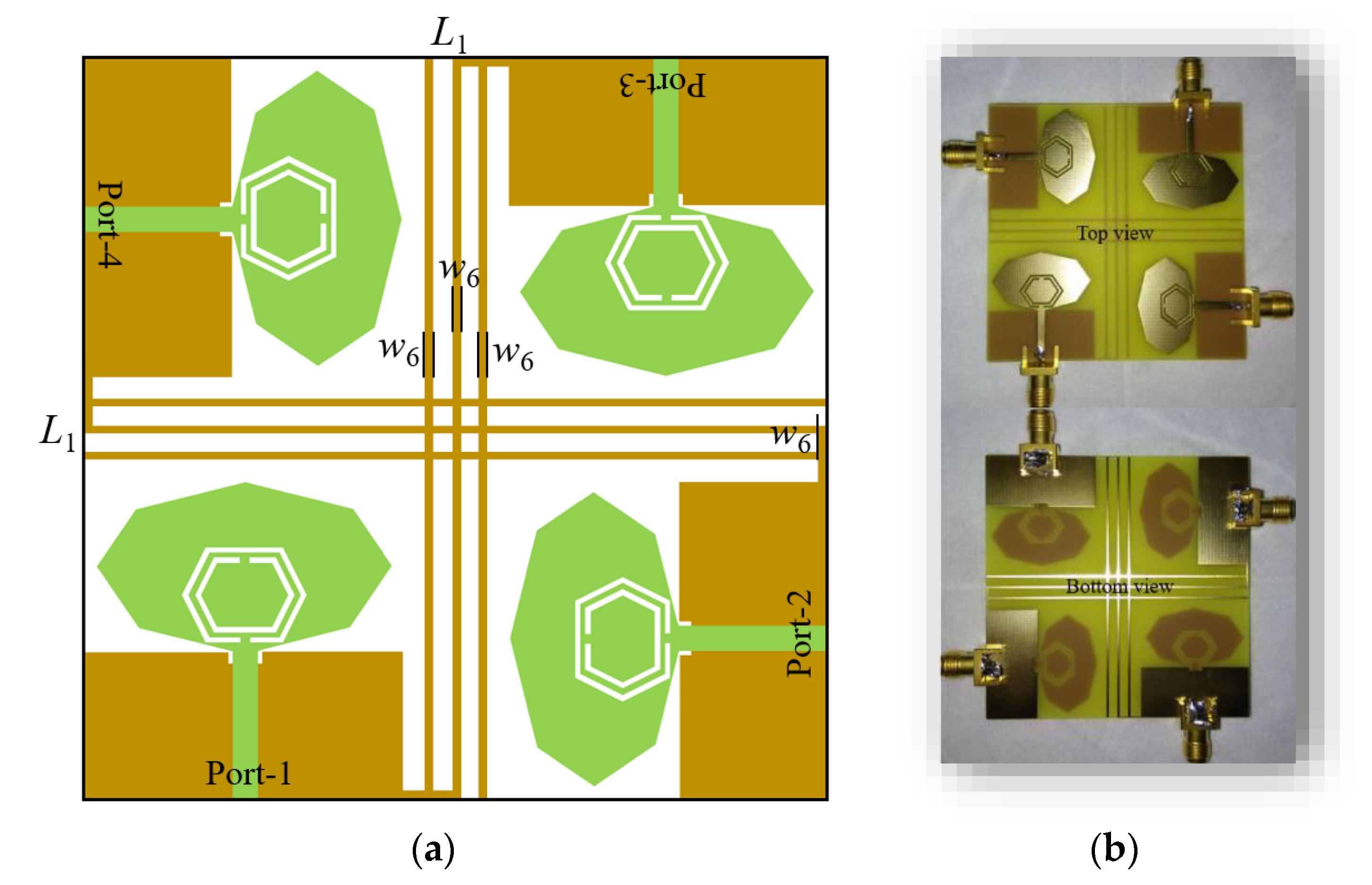 Applied Sciences | Free Full-Text | Design and Implementation of Quad-Port  MIMO Antenna with Dual-Band Elimination Characteristics for Ultra-Wideband  Applications
