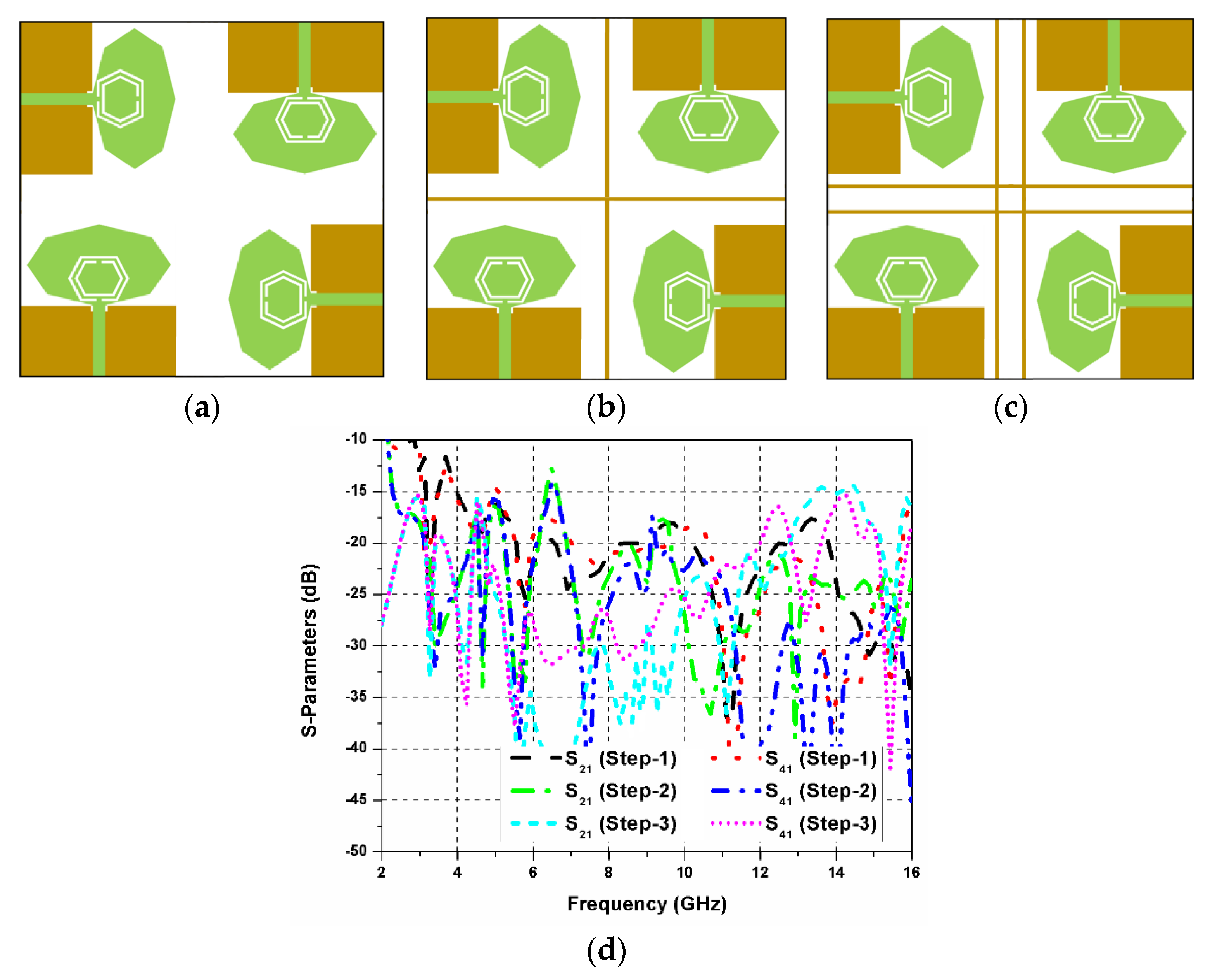 Applsci 10 01715 g006 Applsci 10 01715 g006